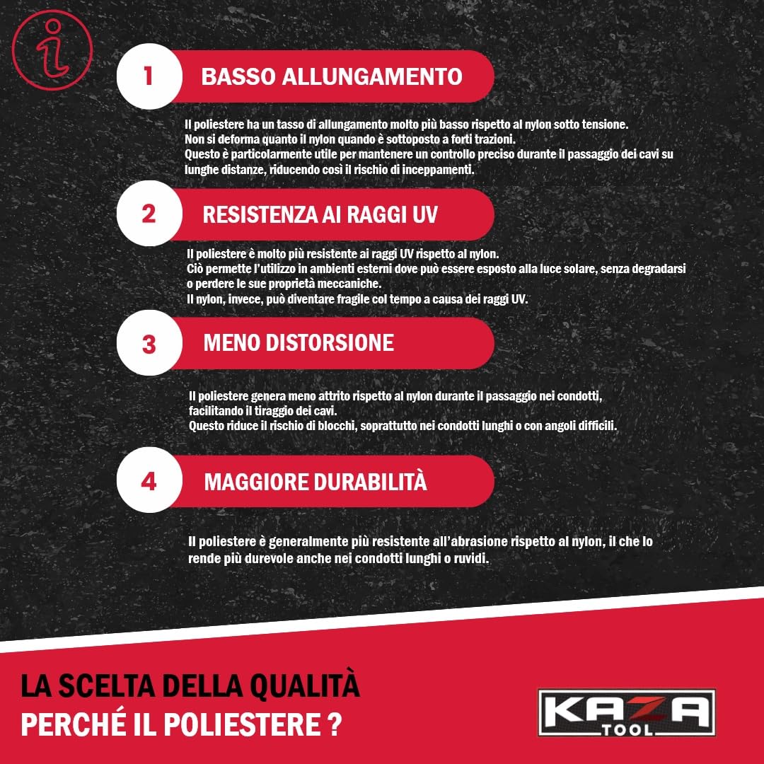 Sonda passacavi professionale elettricista in poliestere – Attrezzo passafilo e molla elettricista per sistema infilaggio cavi elettrici – Sonda tiracavi 30 metri flessibile e resistente