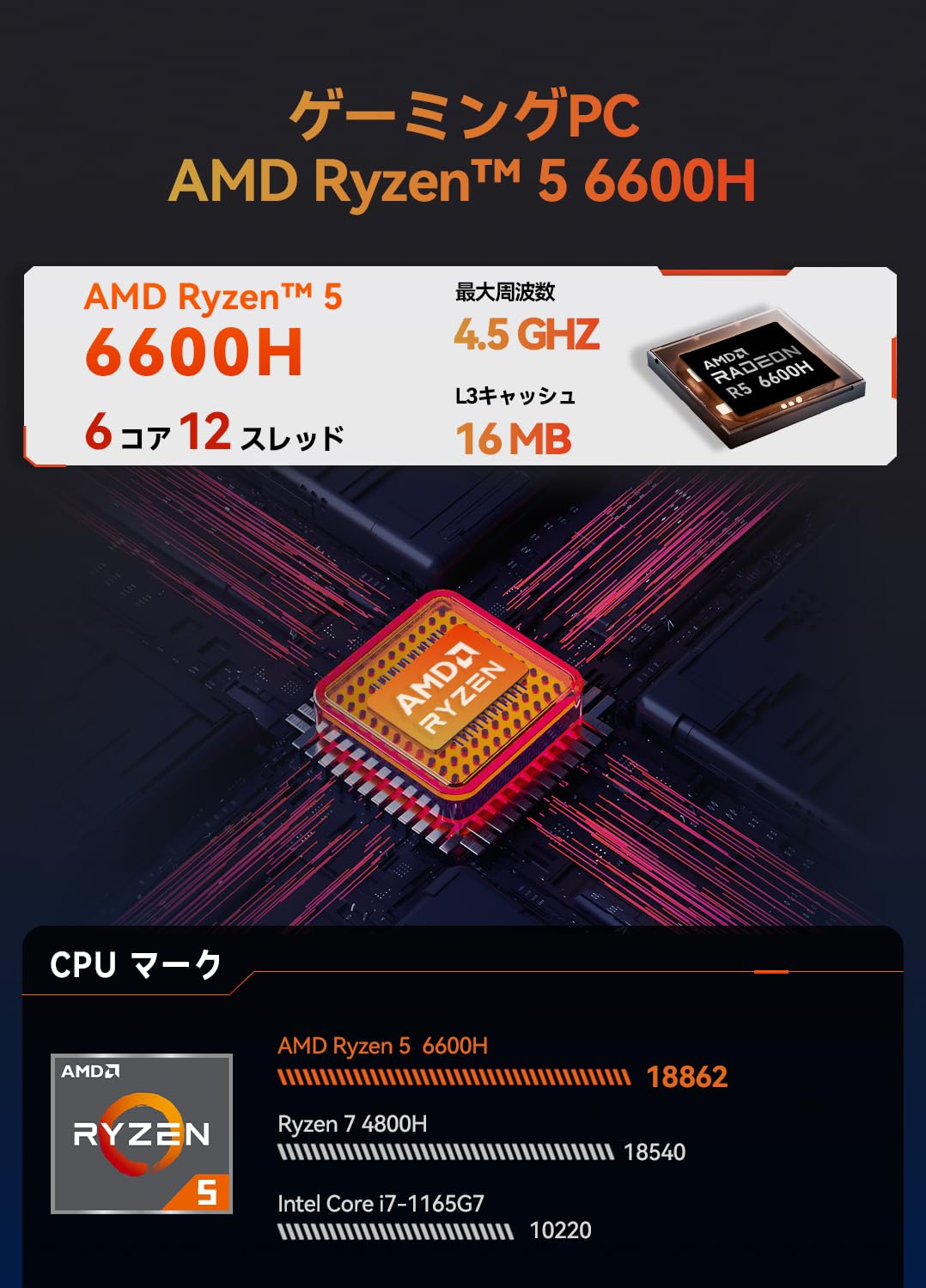 Amazon.co.jp: Maxtang Ryzen 5 6600H ミニpc DDR5 利用時最大周波数