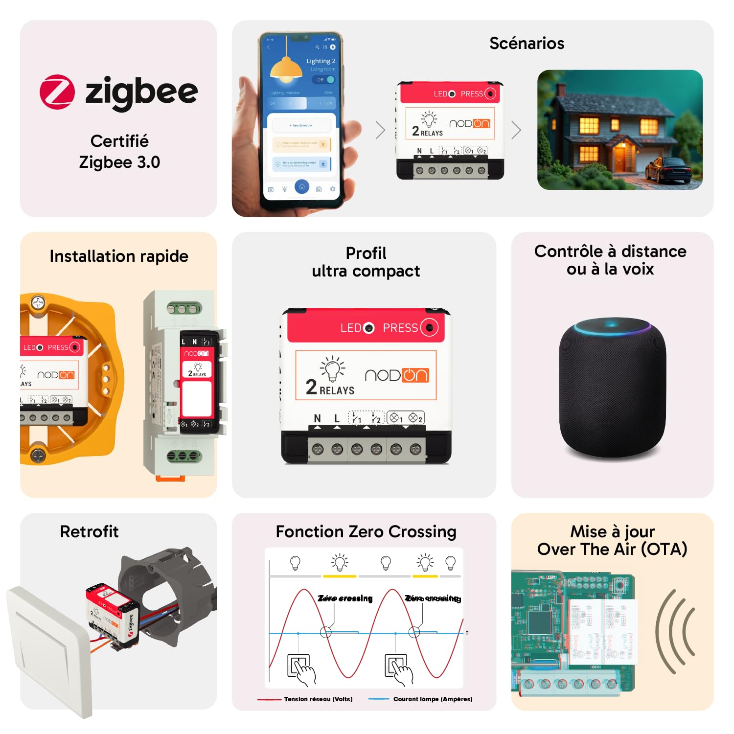 NodOn - Zigbee 3.0 Module Éclairage On/Off 2 Canaux - 2x3A - Zero Crossing | Module avec Installation Possible au Tableau Électrique - Compatible Home Assistant, Homey, SmartThings, Jeedom