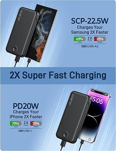 Miniatura 4 de Cargador portátil de carga súper rápida de 22.5 W con enchufe de pared, cargador de batería USB-C de 12000 mAh, 2 cables integrados, cargador de