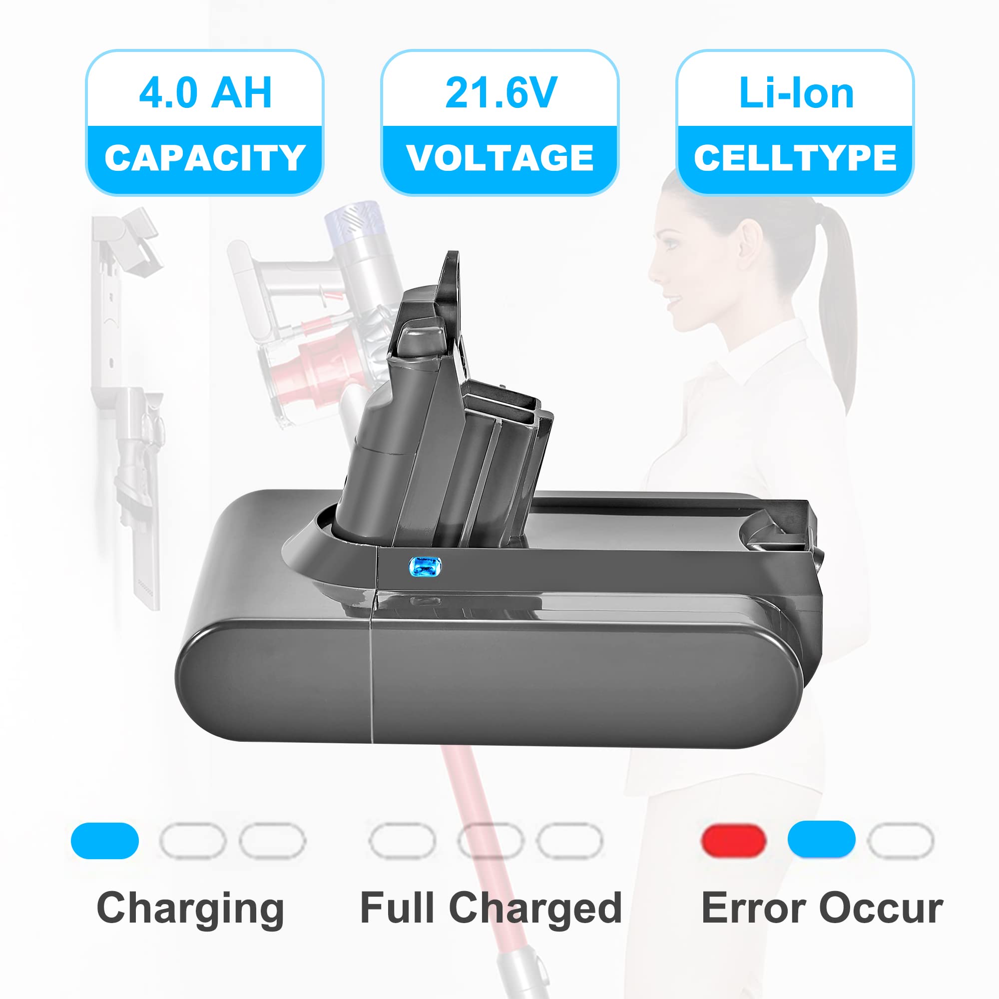 Dyson V6 DC58 DC59 DC61 DC62 DC72 DC74 