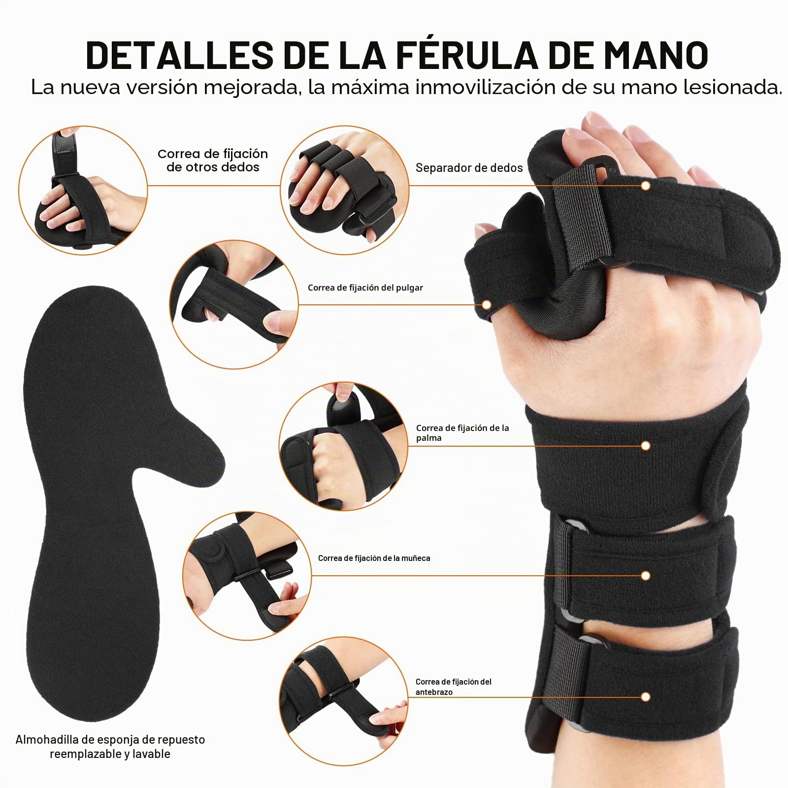 Férula de mano en reposo derecha e izquierda con separador de dedos Inmovilizador nocturno funcional Férula de dedo de la muñeca para el dolor del túnel carpiano, tendinitis (Derecho,Negro)