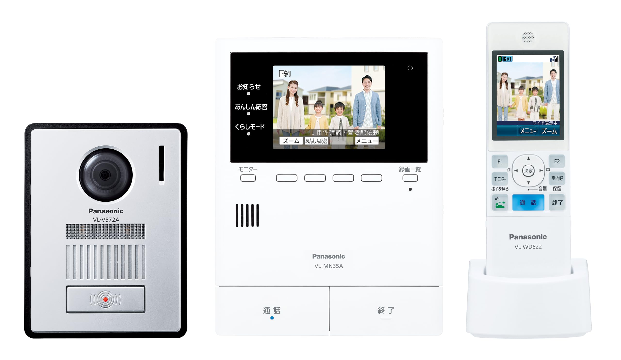 Amazon.co.jp: パナソニック ワイヤレスモニター付き テレビ ドアホン 