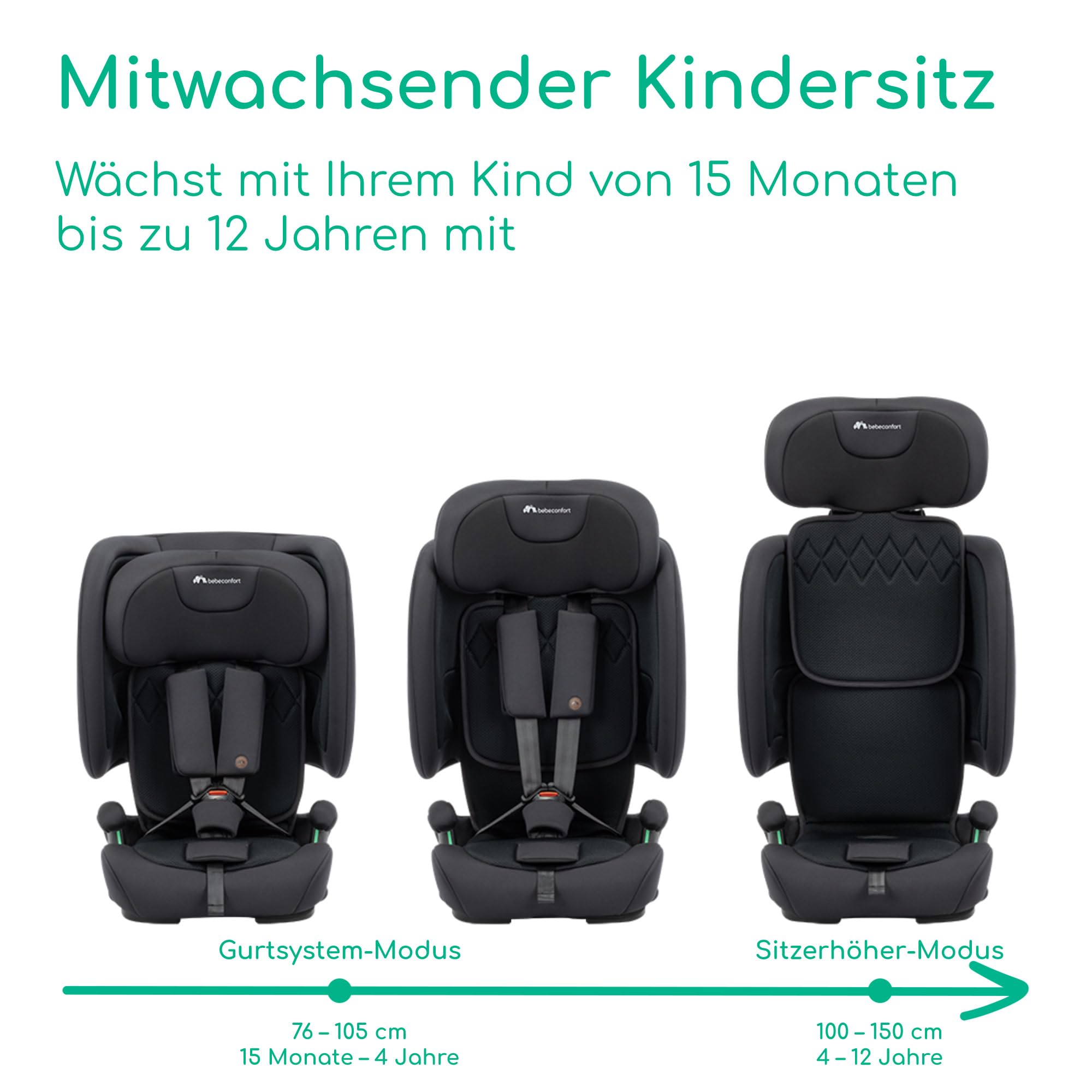 Bebeconfort Ever & Go i-Size, Mitwachsender Kindersitz 9-36 kg, 15 Mon. bis 12 J., 76-150 cm, Klappbarer Kinderautositz, Kompakt + Leicht (6 kg), 15 Kopfstützenpositionen, Full Black