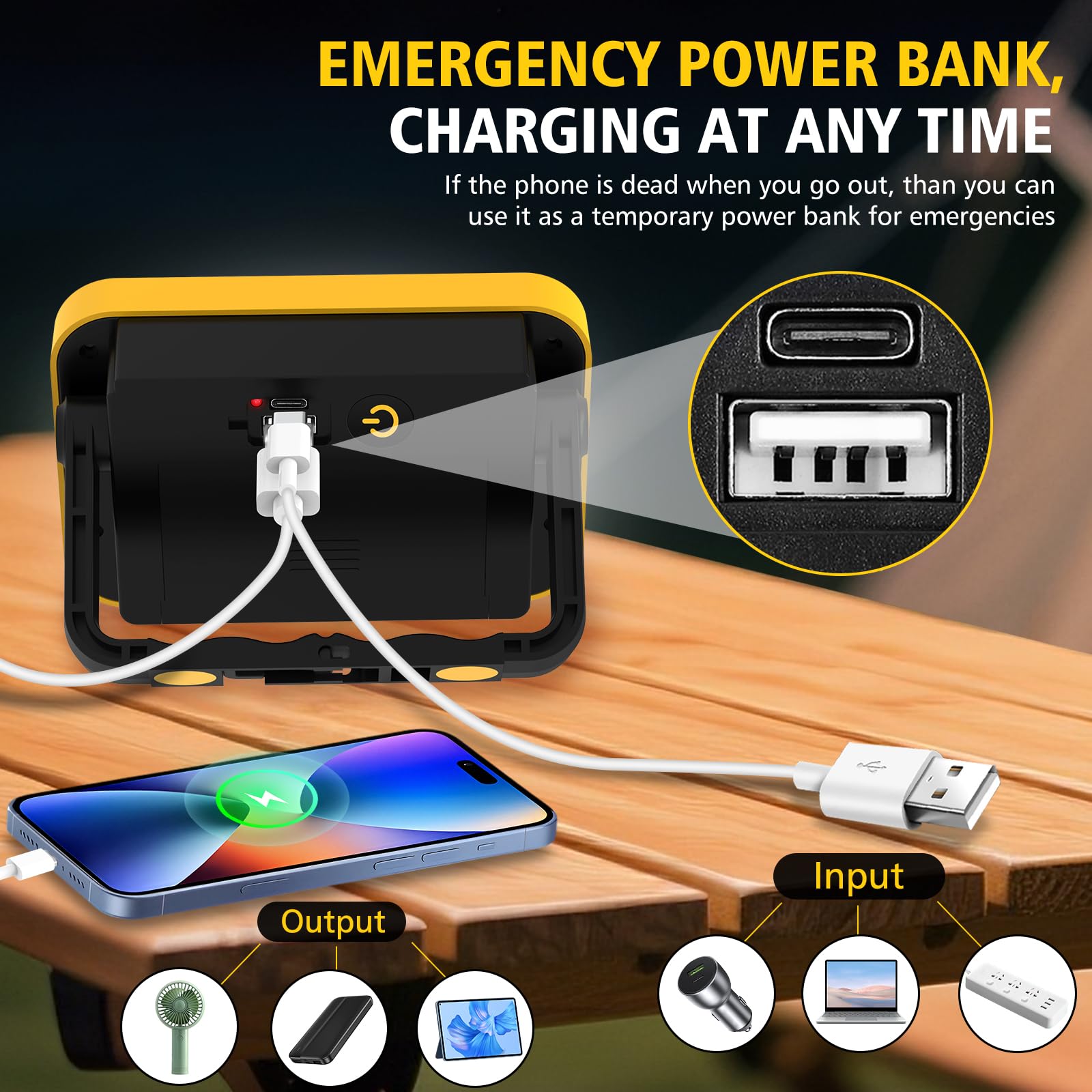 NATPOW Projecteur Led Rechargeable, 5 Modes Projecteur Led Chantier Batterie avec Câble USB, 4000mAh Lampe de Chantier Portable, IP65 Étanche Lampe de Travail pour Garage, Camping, Pêche, 2 Pièces