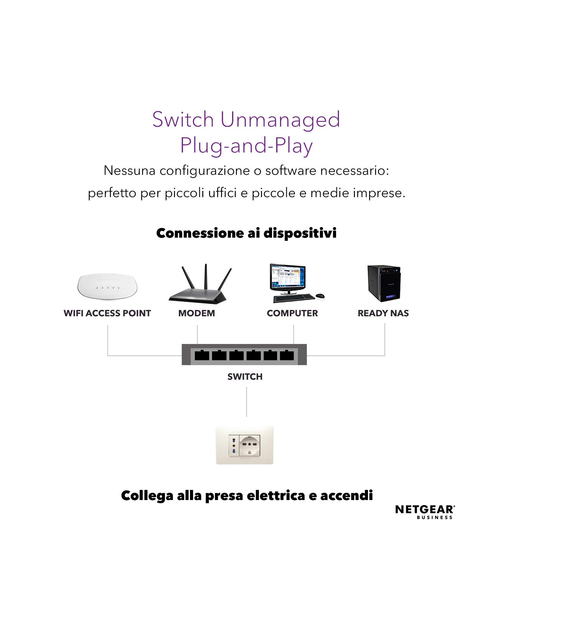 NETGEAR GS305P Switch Ethernet Poe 5 Porte Gigabit, 4 Porte Poe e Budget energetico Pari a 55W, Switch unmanaged Desktop, Struttura in Metallo Senza ventole