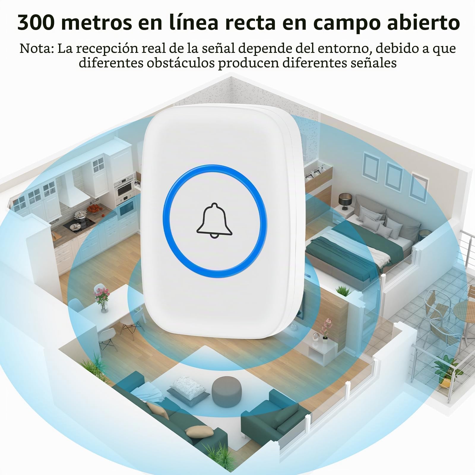VFANDV Timbre Inalámbrico Exterior Impermeable, IP44 Impermeable Doorbell 300M, Kit de Timbre Inalambrico, 5 Niveles de Volumen y 60 Melodías, Indicador LED para Hogar, Salón, Oficina (Blanco)