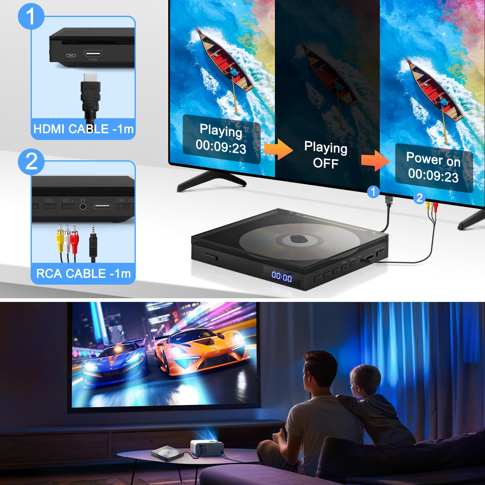 Mini-DVD-Player für TV, Multi-Regionen-DVD-Player USB, CD, MP3-Wiedergabe | 1080P HD Upscaling, Speicherwiedergabe, HDMI, RCA & AUX-Konnektivität, Einfache Fernbedienung