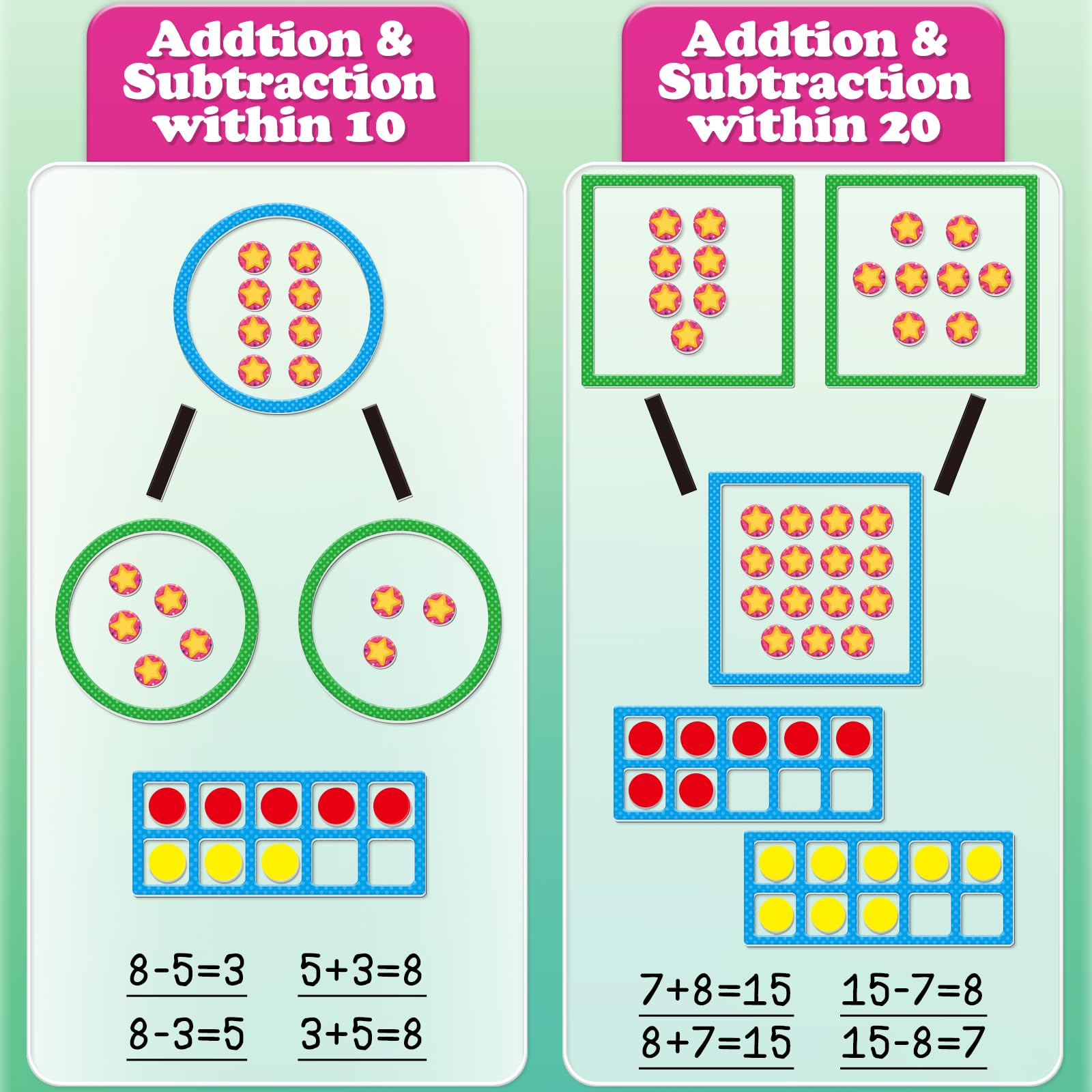 Torlam Magnetic Number Bonds & Ten Frame Set, Kindergarten, Preschool, 1st Grade Classroom Must Haves, Addition and Subtraction Kids Math Games for Whiteboard - Image 3