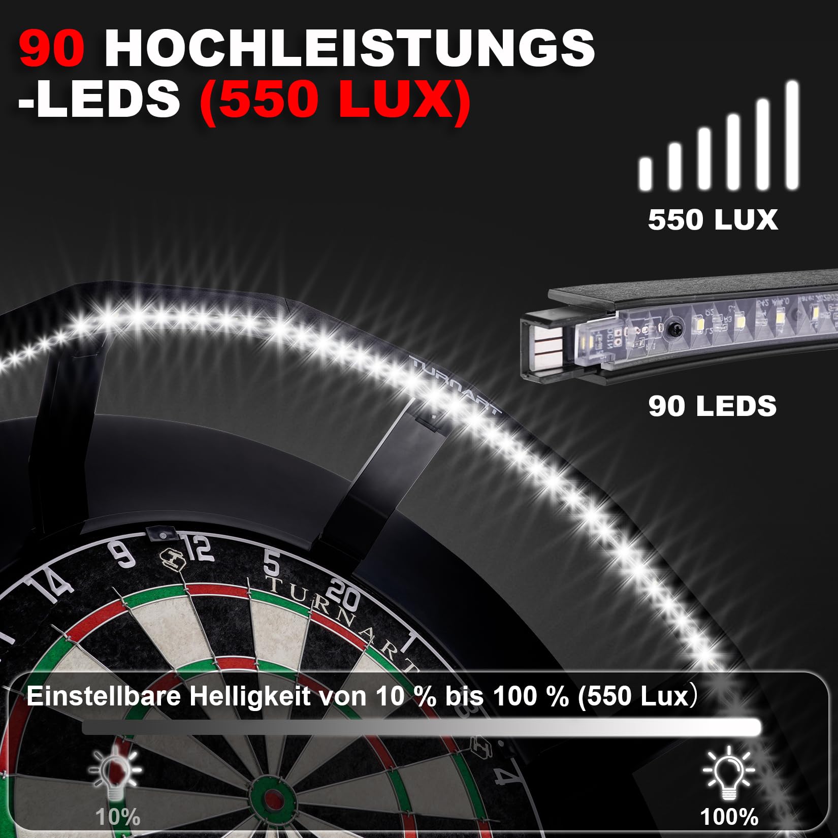 Turnart Dartscheibe Beleuchtung Dartscheibe Dart Light,360°Pro Dart Beleuchtung Helligkeitsregelung Dart lichtring für Dartscheibe Steeldart-90 LED Dartboard Beleuchtung für Wohnzimmer Oder Bar | 360°Pro Helligkeitsregelung Dart lichtring für Dartscheibe