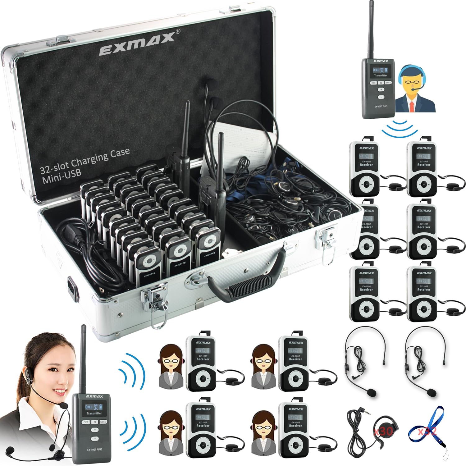 EXMAX EX-100S 72MHz Wireless Tour Guide System Voice Audio Transmission for School Teaching Tour Guides Conference Church Translation City Trip Training(2 Transmitters 30 ReceiversCharge Case MiniUSB)