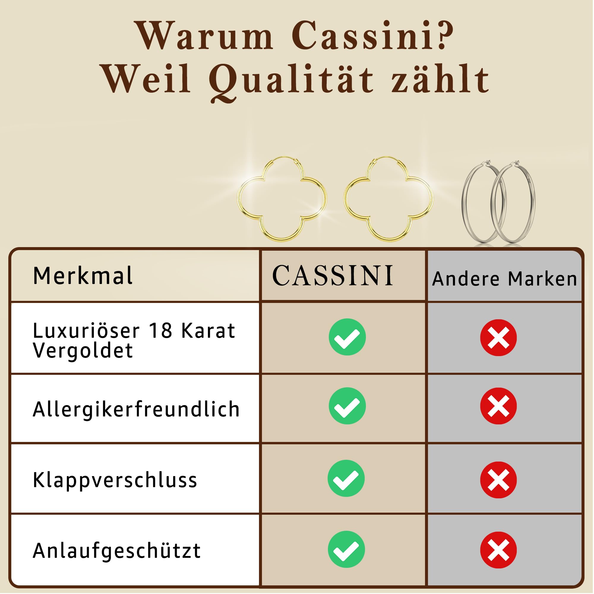 Cassini Damen Kleeblatt-Creolen Silber, 18K vergoldet oder Roségold (⌀ 25-55mm) – Hochglanzpolierte Kleeblatt-Ohrringe, große hypoallergene Creolen mit sicherem Klappverschluss, Schmuck für Frauen