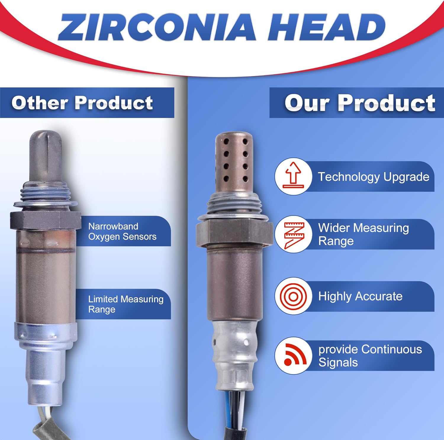 234-9064 234-4733 Oxygen Sensor Upstream or Downstream Compatible with 2003-2011 Honda Element 2.4L 2 PCS