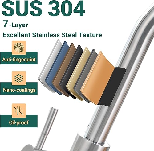 Miniatura 5 de APPASO Grifo de cocina con dispensador de jabón, grifo de cocina de níquel cepillado con rociador desplegable (3 modos), acero inoxidable 304 de