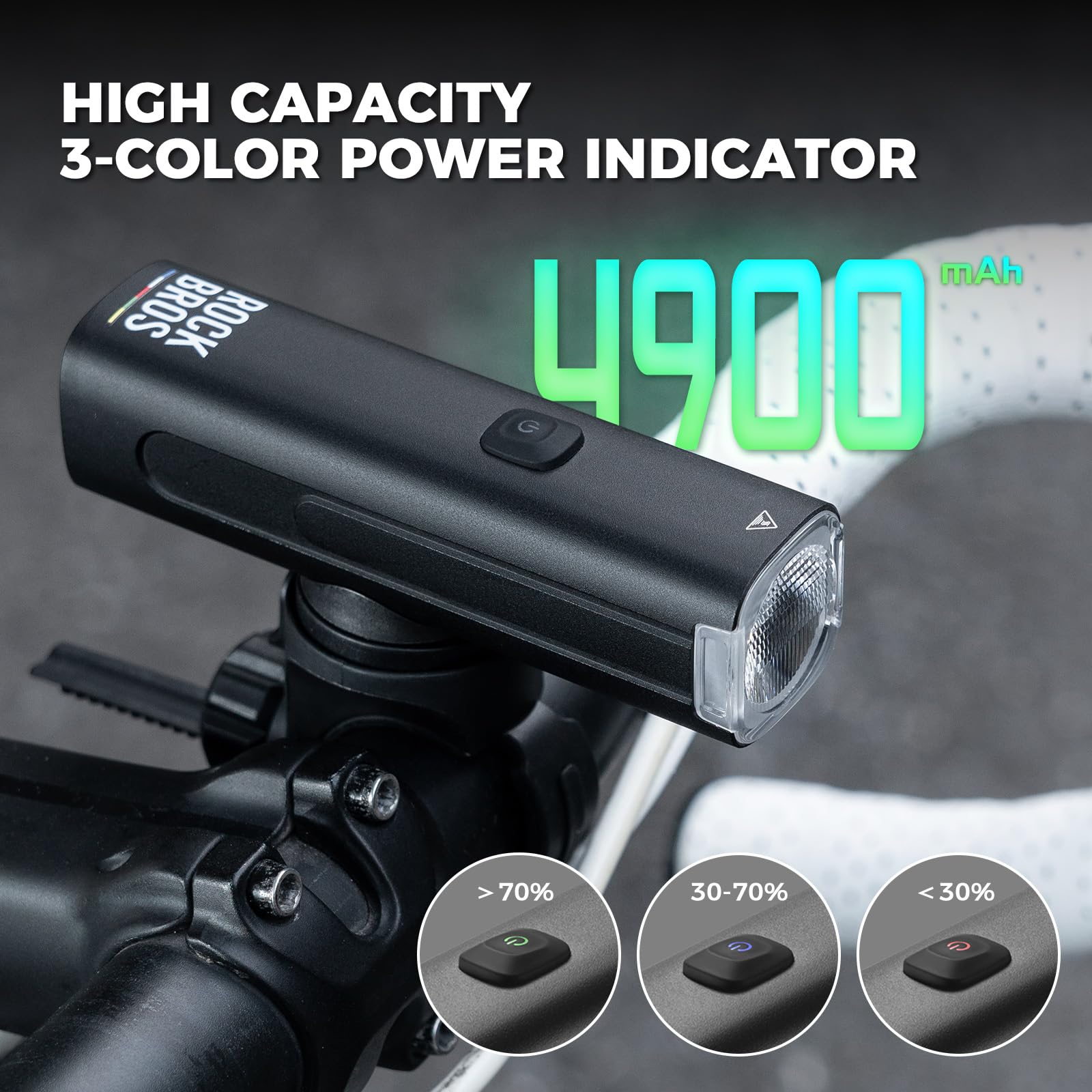 ROCKBROS Road to Sky Luz Delantera para Bicicleta, Luz de Bicicleta con IPX6 Resistente al Agua para Ciclismo Senderismo Camping