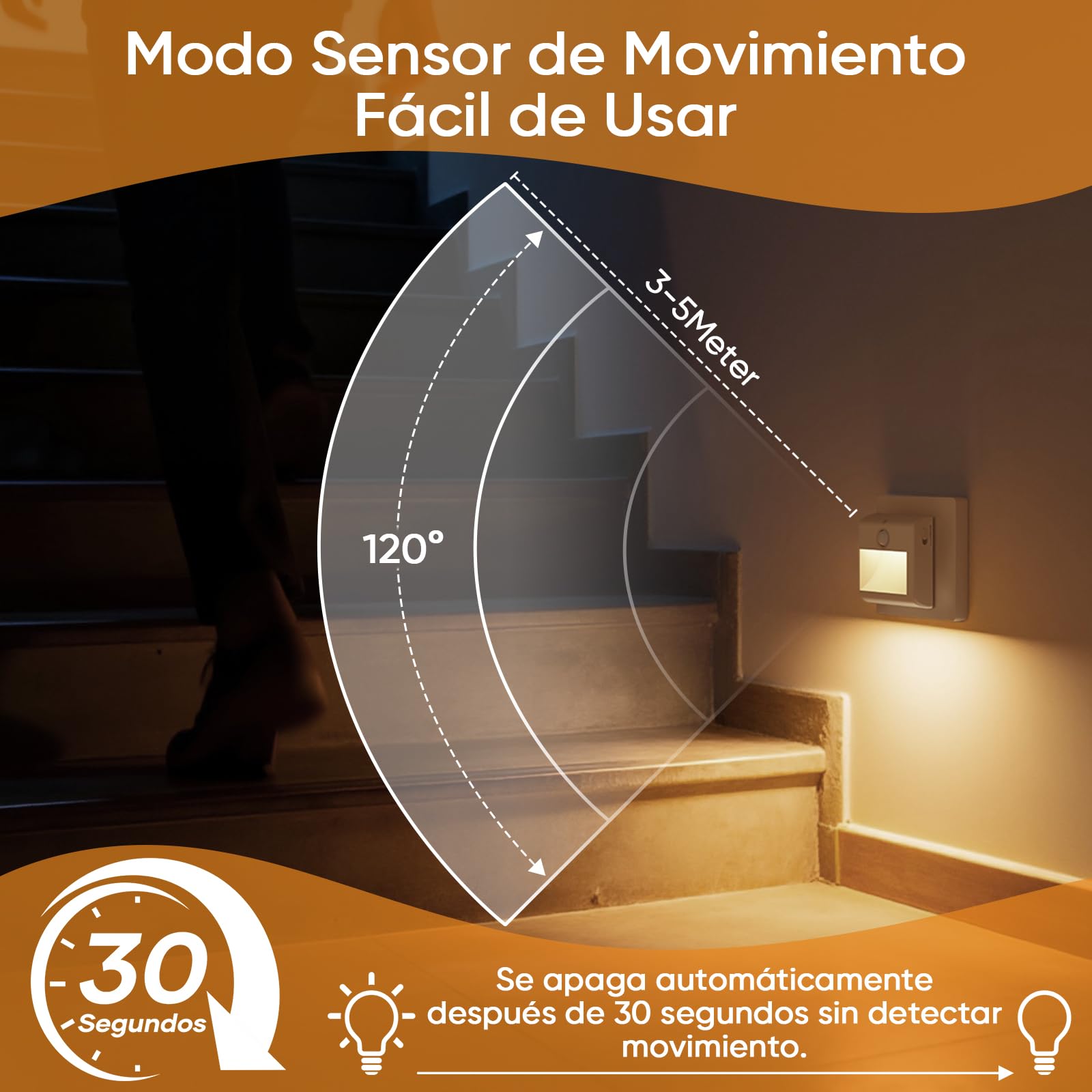 Suright Luz Nocturna con Sensor de Movimiento [2 Piezas], Luz Noche Infantil, Blanca Cálida, 3 Modos(ON/Auto/OFF), Regulable, LED Bebe Lámpara para Niños Habitación, Pasillo, Escaleras, Cocina
