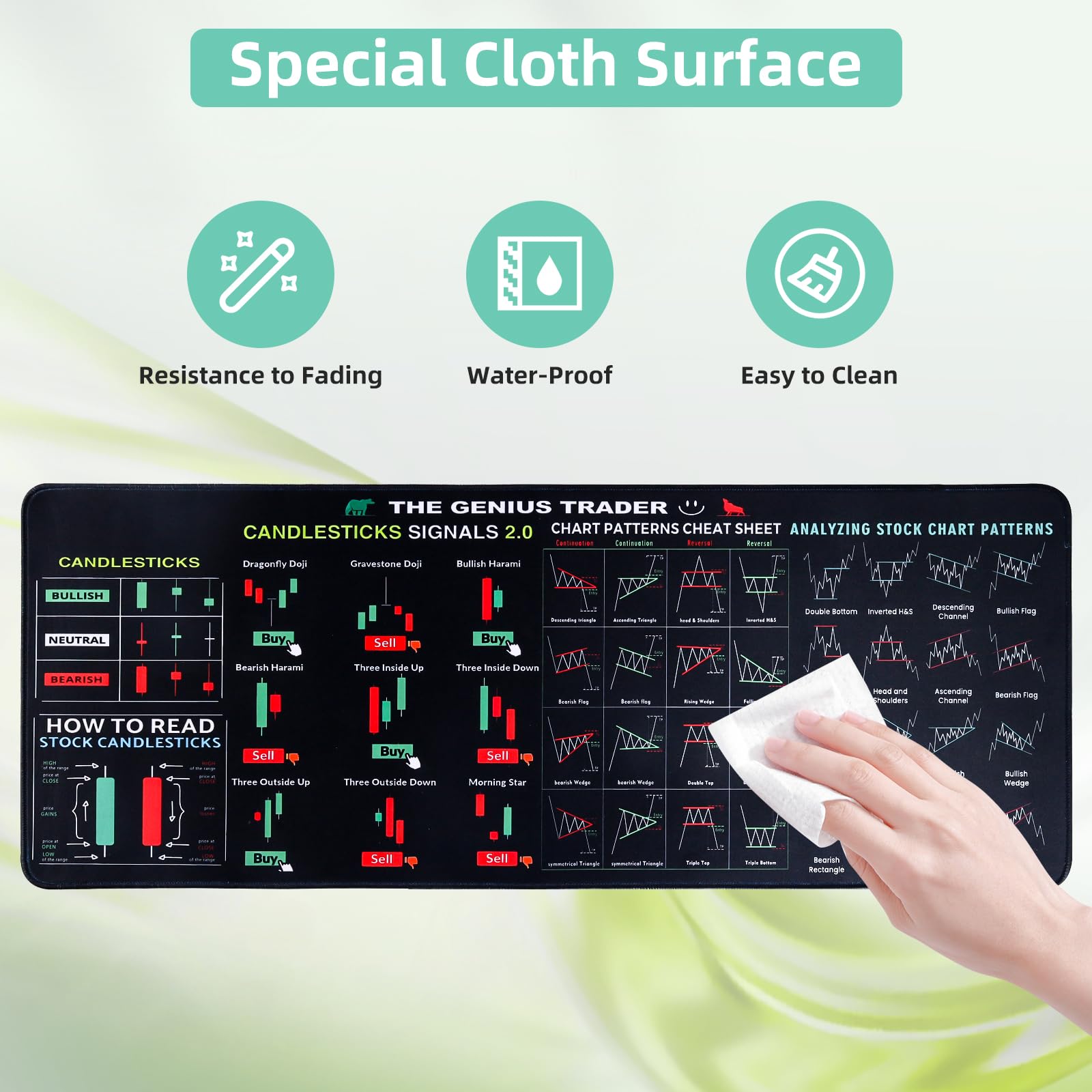Tappetino Per Mouse Grande Con Pattern Trading E Grafici Azionari – Antiscivolo (300x600, 300x800, 400x900 Mm)
