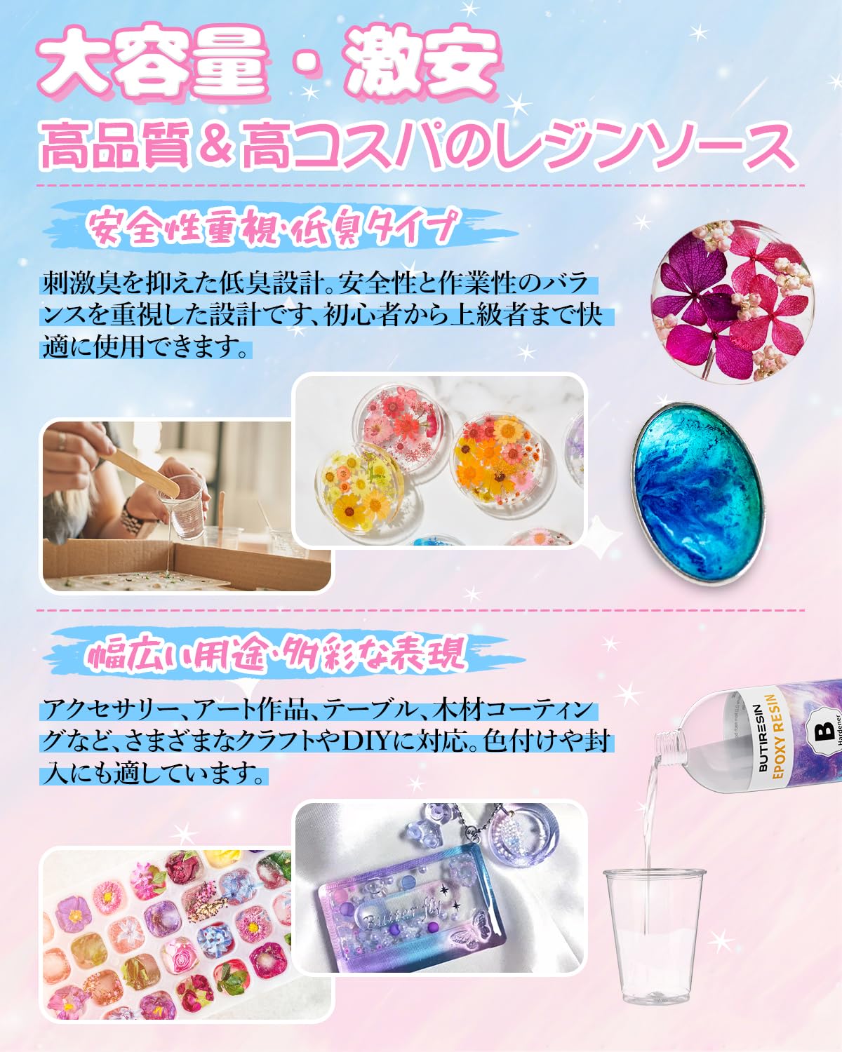 【新着商品】ButiResin エポキシ樹脂 二液性レジン液 大容量 1 gal Amazon | ButiResin エポキシ樹脂 二液性レジン液 大容量 1 gallon/4.3