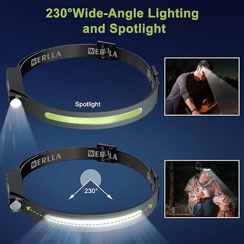 Miniatura 4 de Linterna frontal LED, paquete de 2 faros recargables, haz ancho de 1200 lúmenes, iluminación de 230 con sensor de movimiento y foco, lámpara de