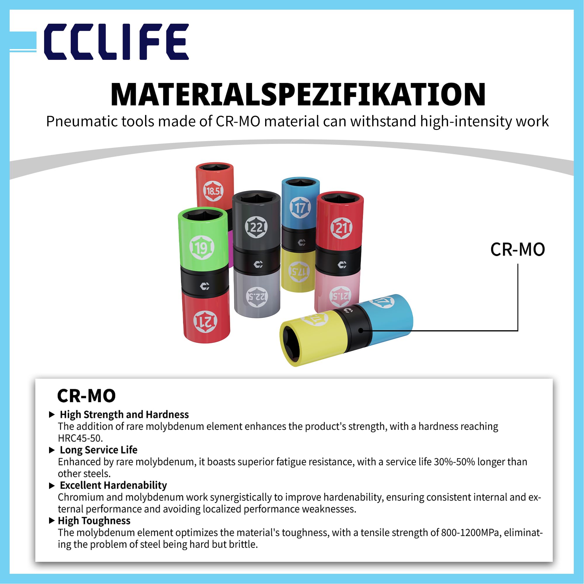 CCLIFE Odwracalny zestaw nakrętek nasadowych do kół, 7-częściowy 1/2 cala, napęd 17-22,5 mm, Flip Socket do wymiany opon i konserwacji kół