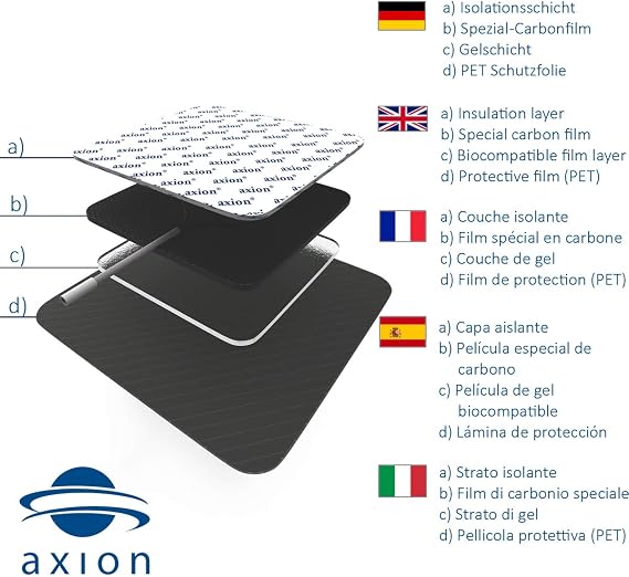 4 Small Round Electrodes Pads - 32mm Diameter - Compatible to TENS EMS Units with 2mm Connection - axion Brand Quality by axion.Germany