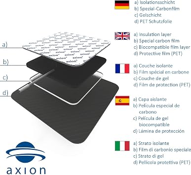 4 Small Round Electrodes Pads - 32mm Diameter - Compatible to TENS EMS Units with 2mm Connection - axion Brand Quality by axion.Germany