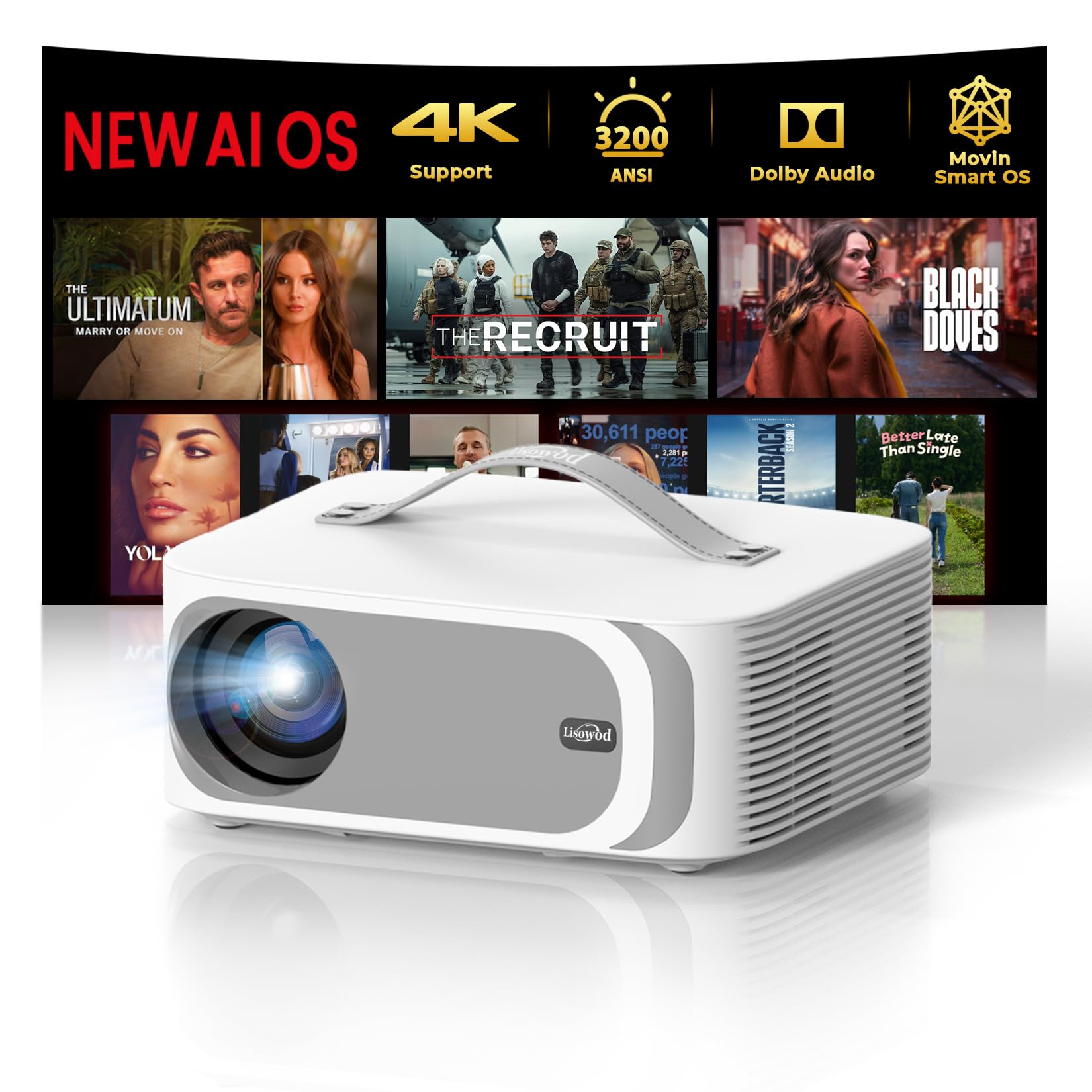 5000 Official-Apps 3200 ANSI 50W Dolby Audio Outdoor-Projector-4k with WiFi and Bluetooth AI Movin 2 0 OS Smart