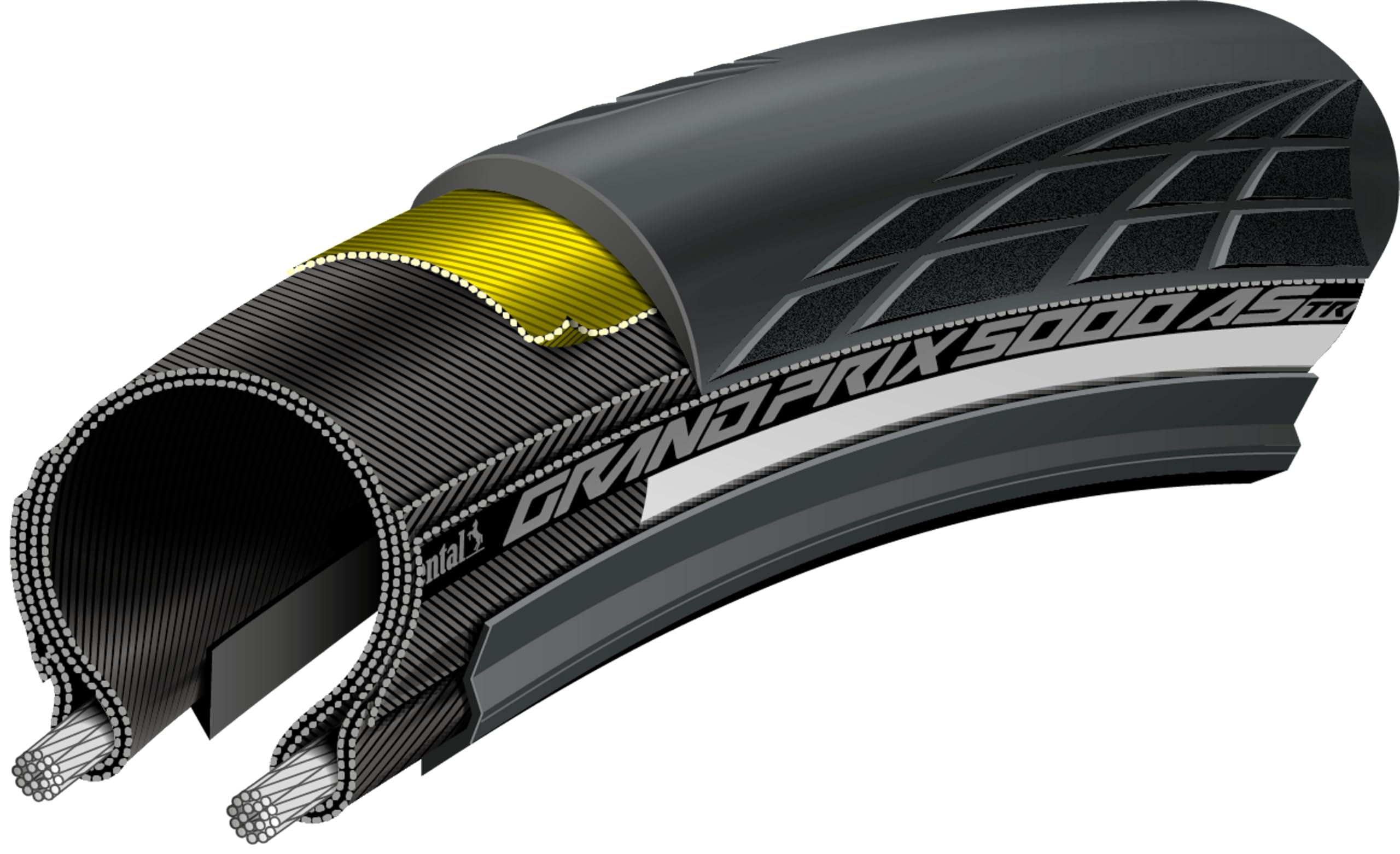 Amazon.com : Continental - Continental 25-622 Grand Prix 5000 All