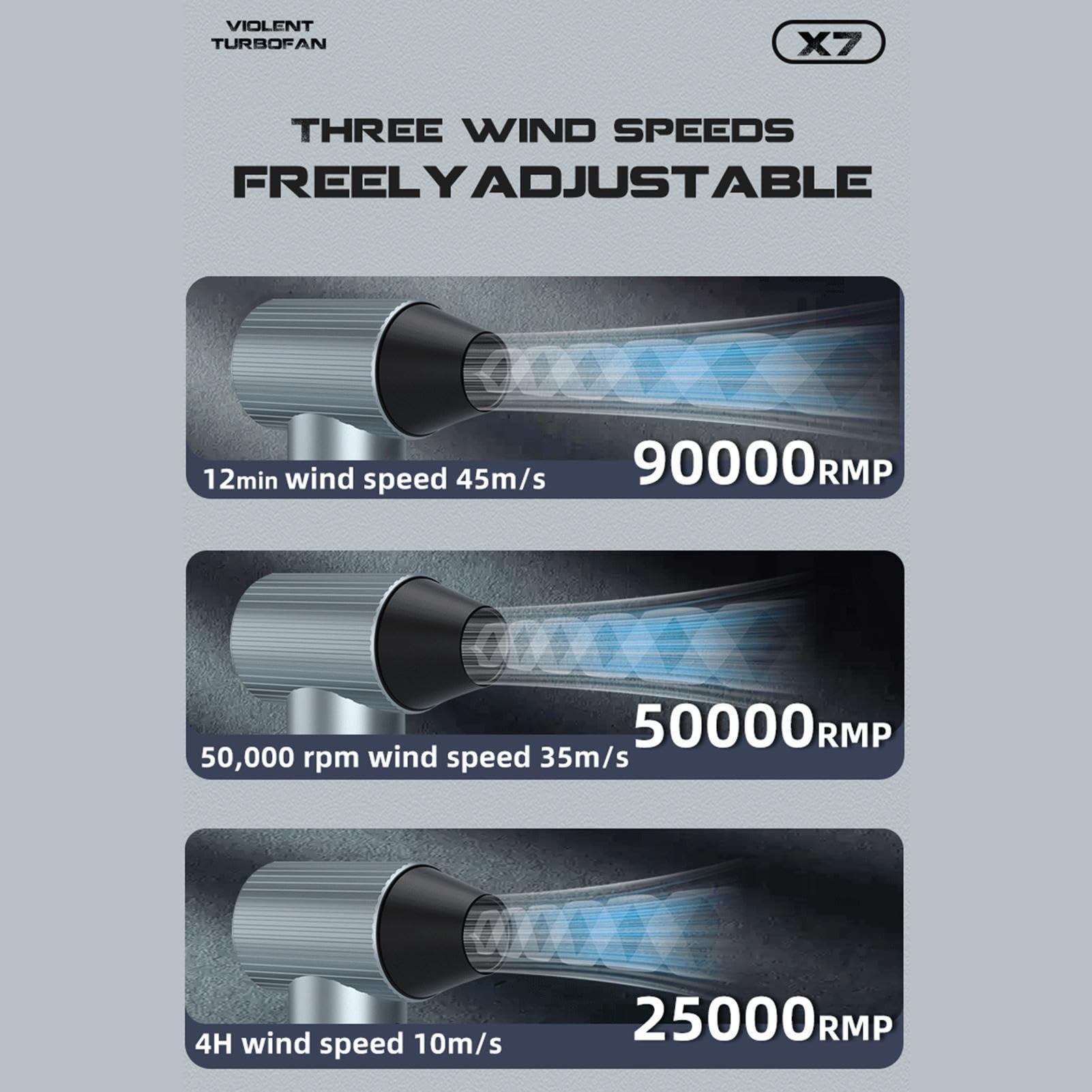 Soplador Eléctrico Para PC Turboventilador De Mano Con Motor Sin Escobillas | Soplador De Aire Recargable para coche, hogar, electrónica y teclado portátil
