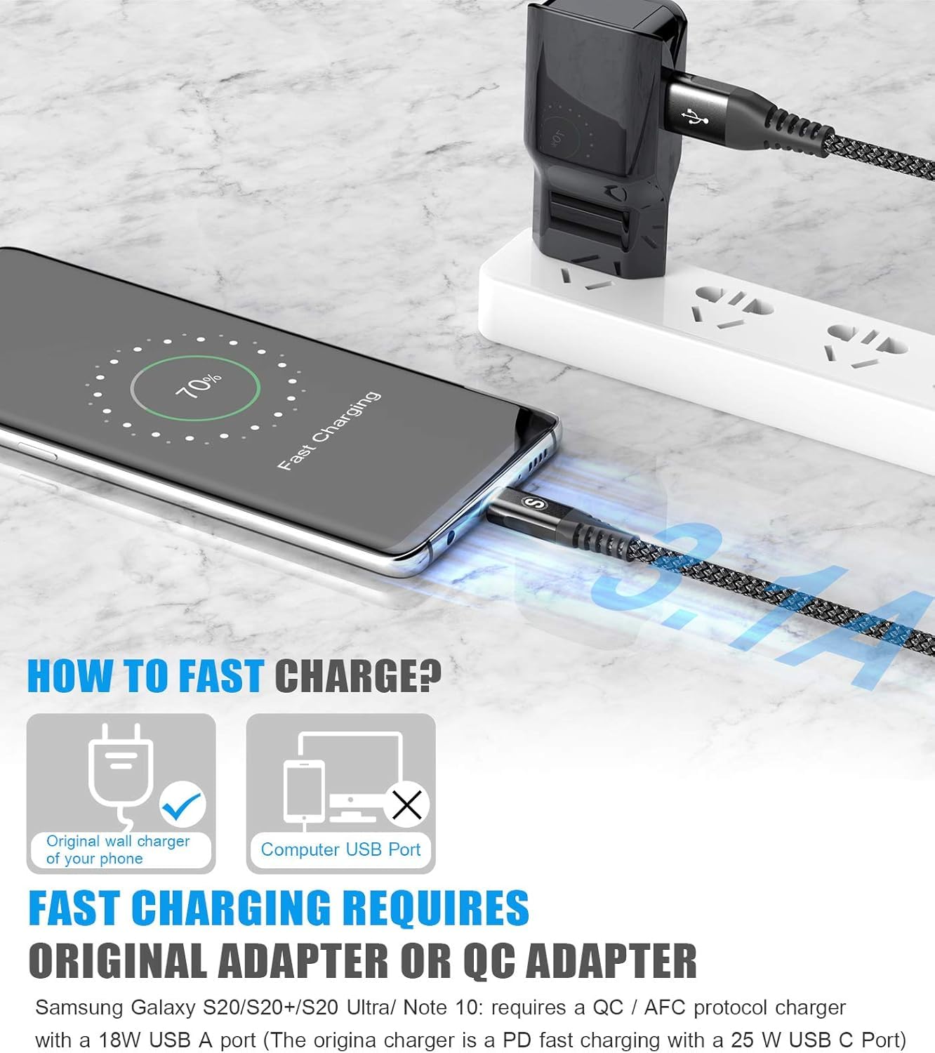Cavo USB C a USB C da 60 W [2 pezzi da 1 m] PD ricarica rapida USB tipo C nylon intrecciato per i Phone 16 15 Pro Max, Samsung Galaxy S24 S23 S22 S21 Ultra FE Plus Note 20,iPad Pro MacBook Air Pixel