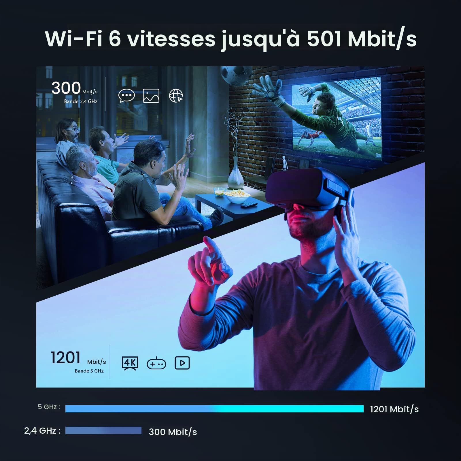 Tenda Routeur WiFi 6 RX1 Pro, Router WiFi AX1500 Bi-Bande, 5 * 6dBi Antennes à Haut Puissance, Large Couverture, Ports Ethernet LAN/WAN sans Configuration, Gestion Intelligente des Visiteurs