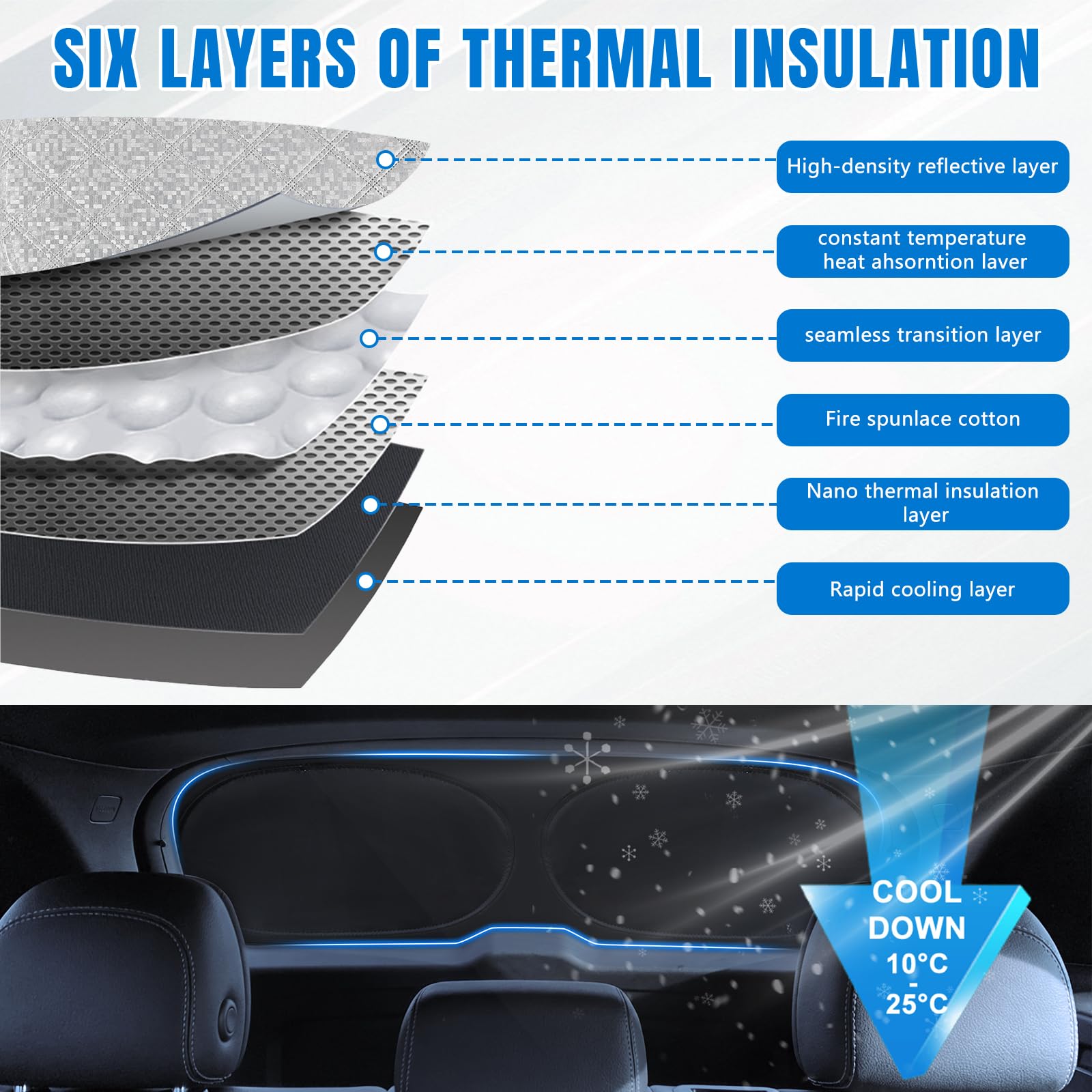 Pare-Soleil de Pare-Brise Arrière de Voiture Remplacement pour VW Polo MK6 2017-2026, Anti-UV Pliant Protecteur, Protection Anti-poussière Réfléchissante Parasol Pliable de la Vie privée