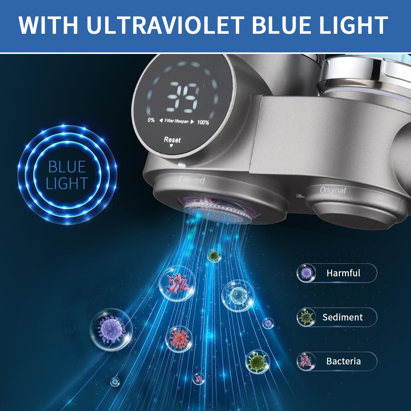 HOMELODY Wasserfilter Wasserhahn mit Blaulicht, 5 Filter Enthalten & Wasserfilter Trinkwasser für Küche, entfernt Chlor, Schwermetalle & Kalk, verbessert den Geschmack, 12x Adapter