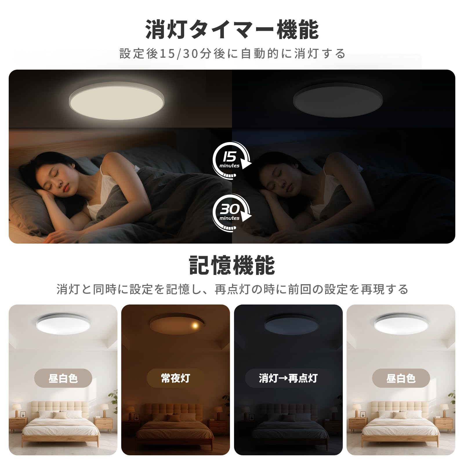 Amazon.co.jp : Antree LEDシーリングライト 4畳 6畳 3000lm 調光調色