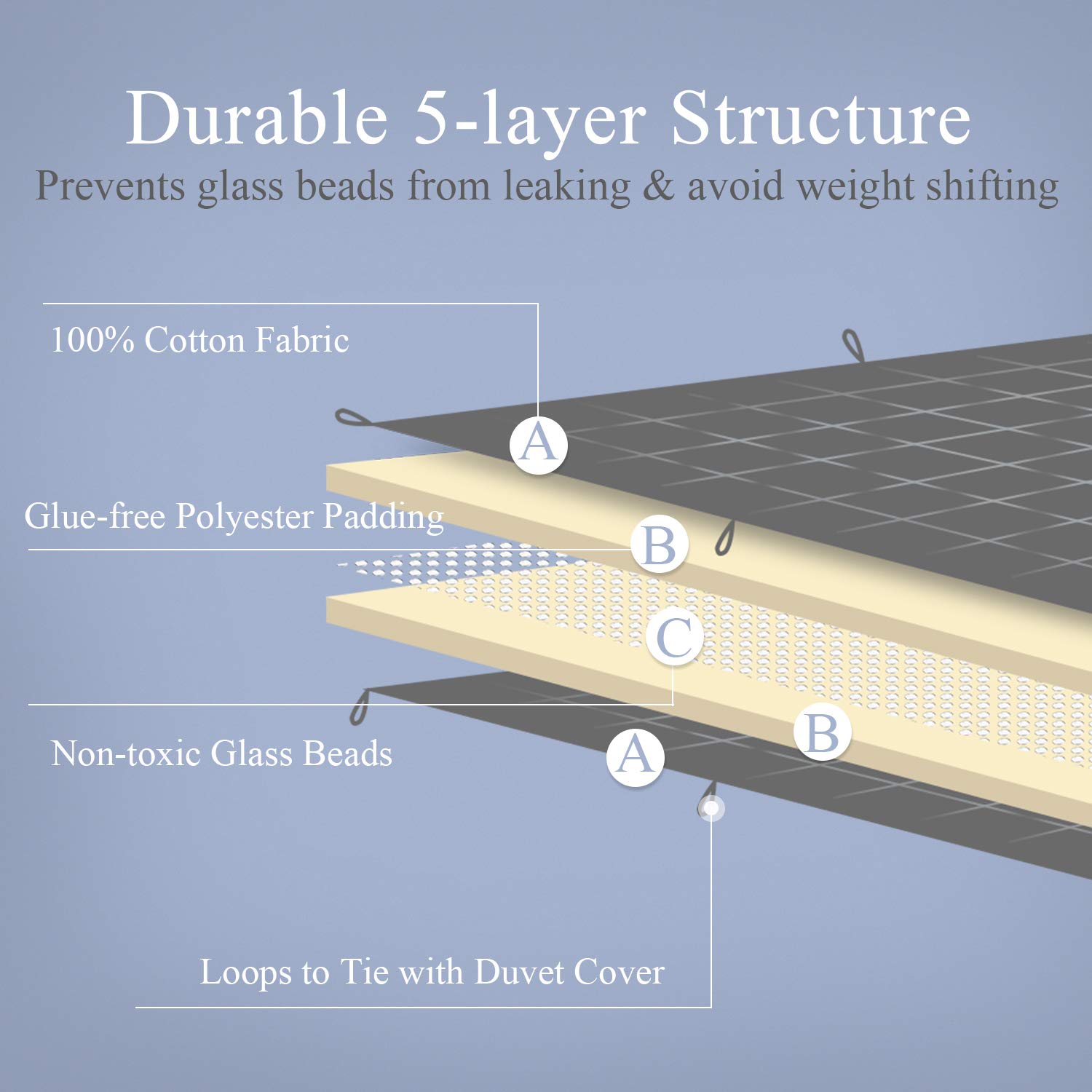 Buzio Weighted Blanket For Adults Kg Ultra Soft Cotton