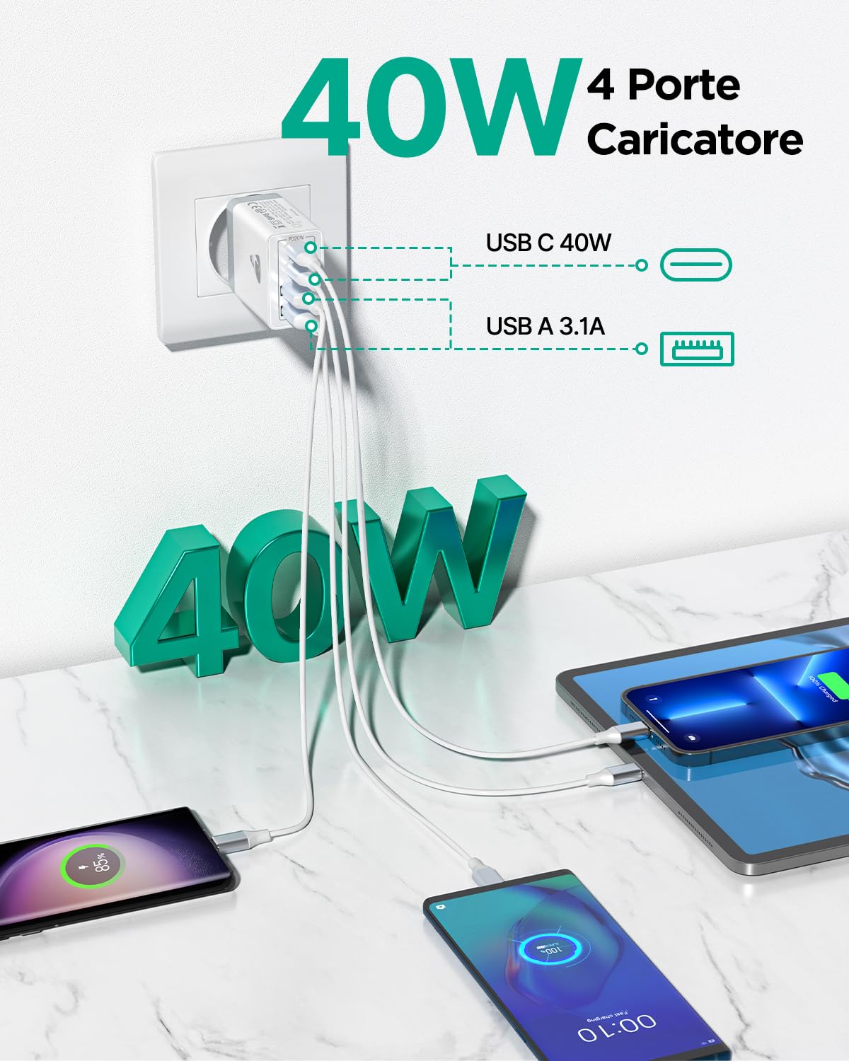 2 Pack Caricatore USB C,40W 4Porte Presa USB Multipla Spina USB Ricarica,Muro Caricabatterie Rapido per Samsung S24 S23 iPhone 16 15 14 13 12 11 Pro Max XS iPad,Carica Rapida Alimentatore Adattatore