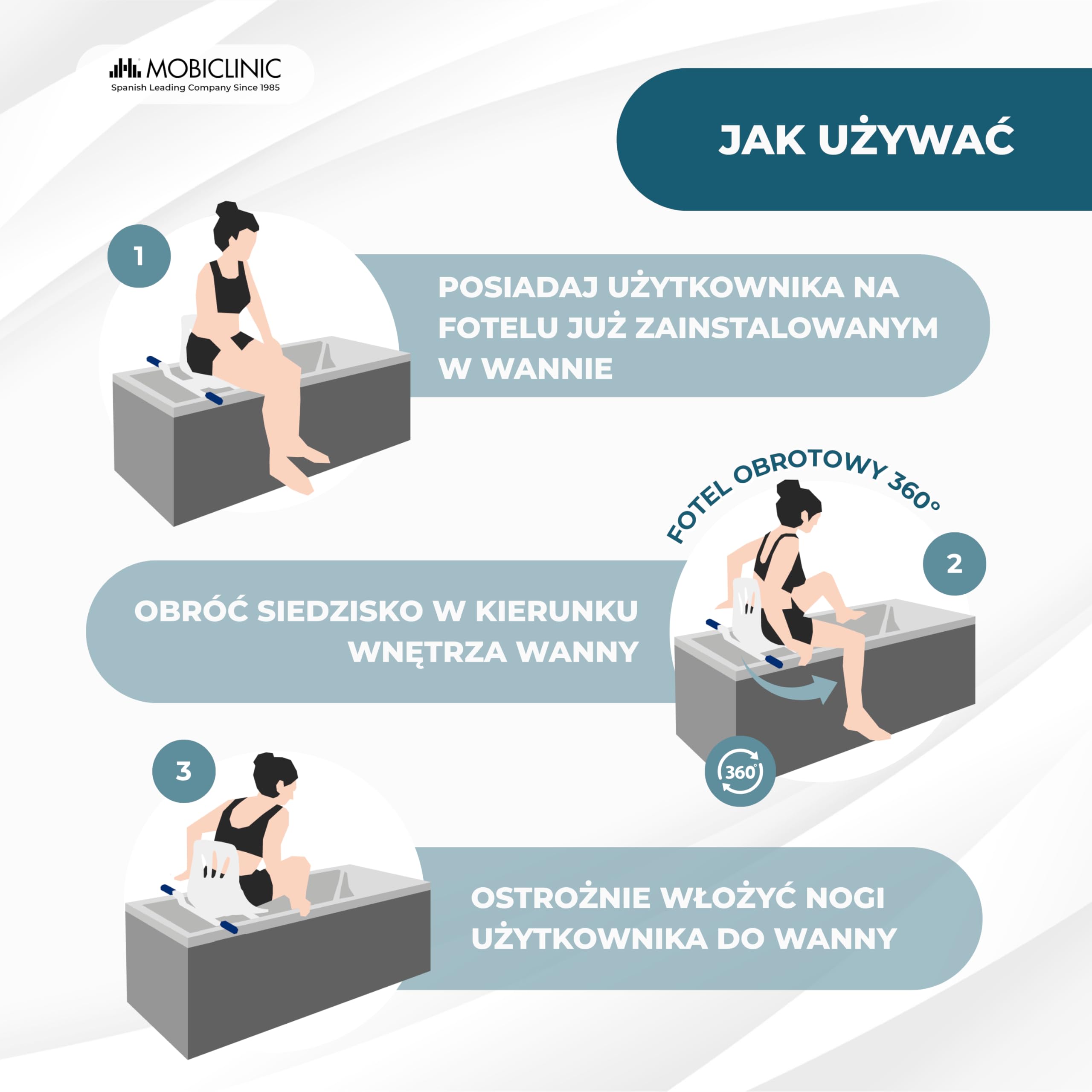 Mobiclinic, obrotowy fotel kąpielowy, podłokietniki i oparcie, anatomiczne, Lake