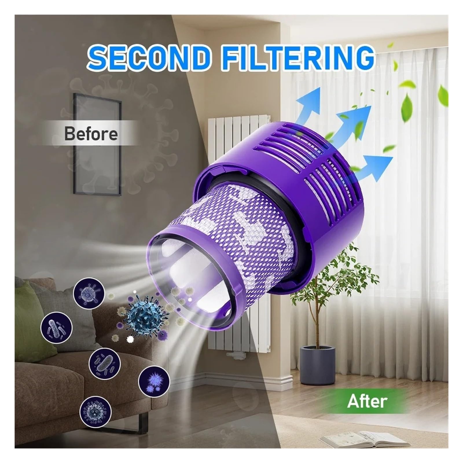 Filtro HEPA, Compatible con Dyson, V10 SV12 Robot Aspirador Accesorios de Repuesto de Filtro Lavable Limpieza del hogar Repuestos Reutilizables(SET2)
