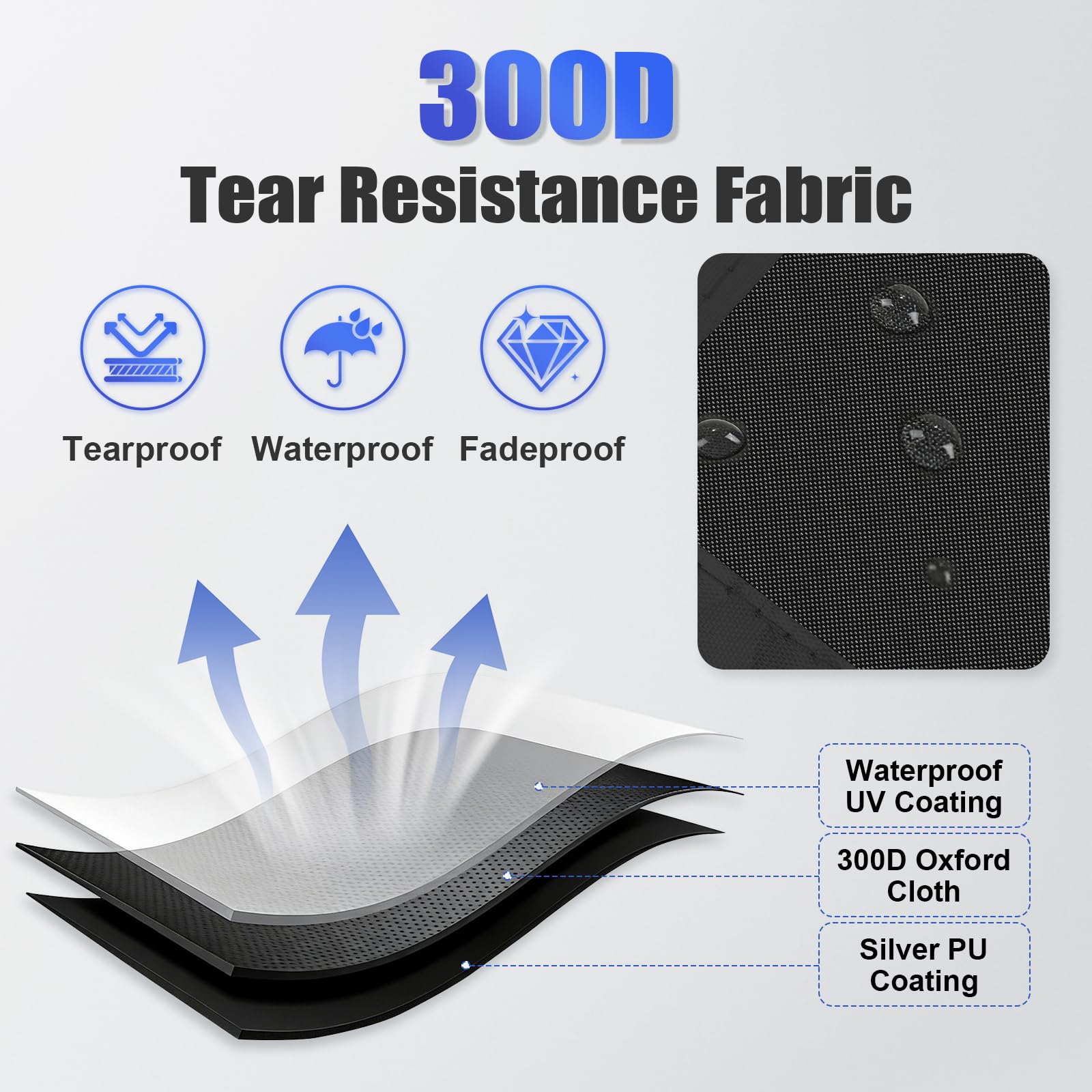 Copertura per Camper e Roulotte, 8.5x3m, 300D Tessuto Oxford, Telone Protezione Tetto, Impermeabile, Antivento, Antipioggia, Resistente ai raggi UV/Acqua/Polvere