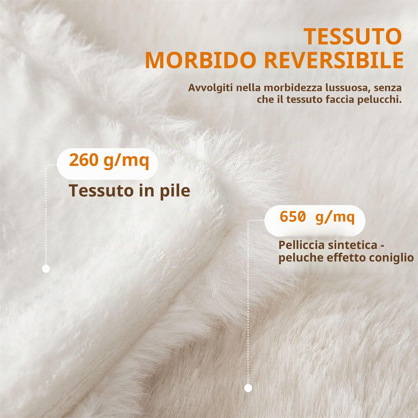 Coperta Plaid Super Morbida Pile Peluche di Coniglio Caldo e Spesso, Caldo accogliente divano tiro, Versatile Coperta Matrimoniale per Camera da Letto Viaggi (Bianco, W100 x L160CM)
