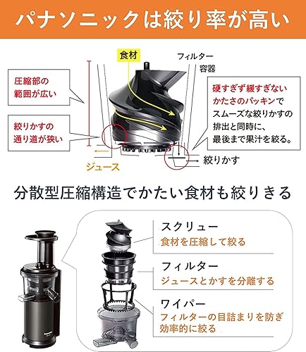 Miniatura 3 de Panasonic Juicer lento VITAMIN SERVER MJ-L600-H (gris grafito)Productos originales nacionales de Japón Se envía desde JAPÓN