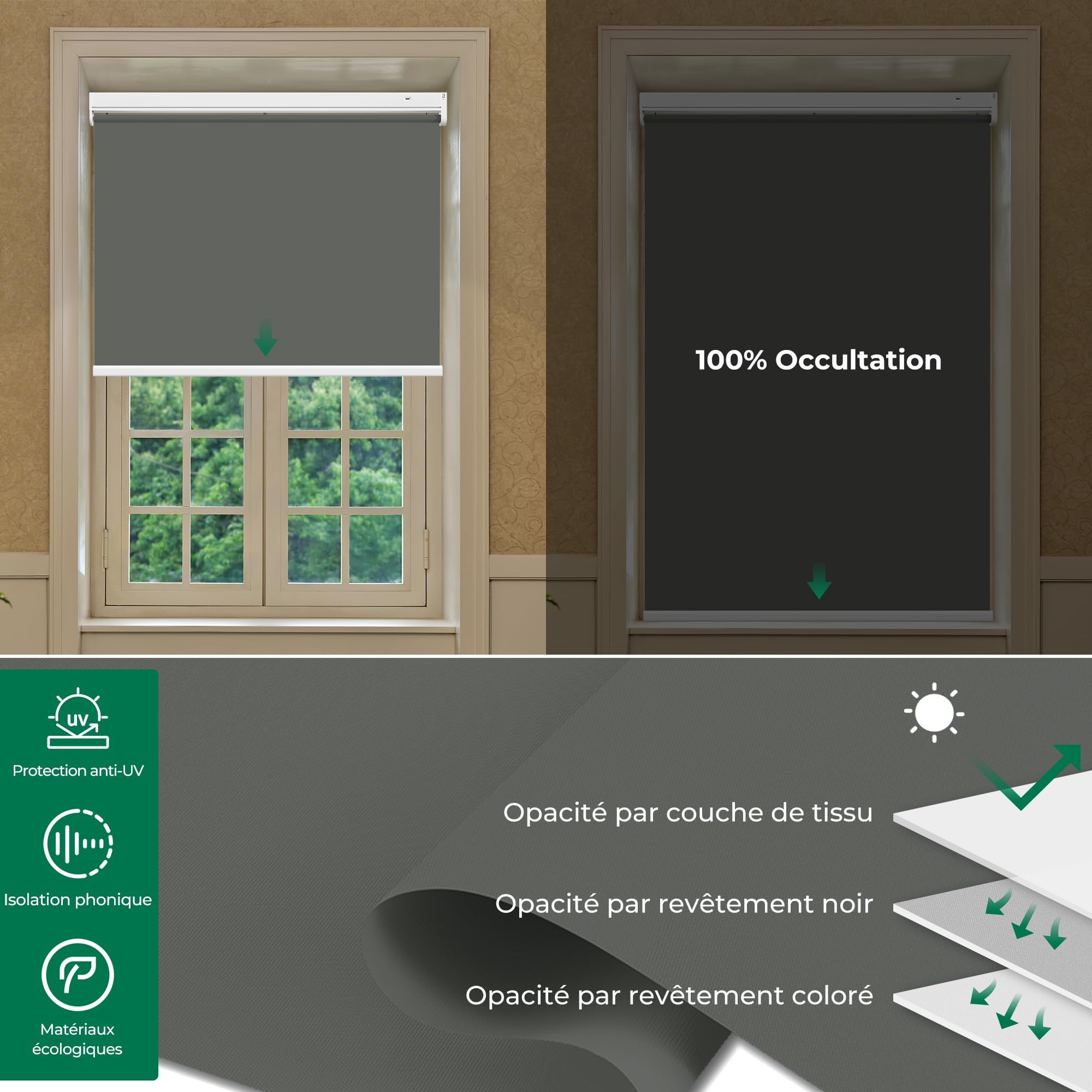 Persianas enrollables opacas sin taladro, persianas de tensión para ventanas, impermeables, fáciles de instalar, perfectas para bloquear la luz