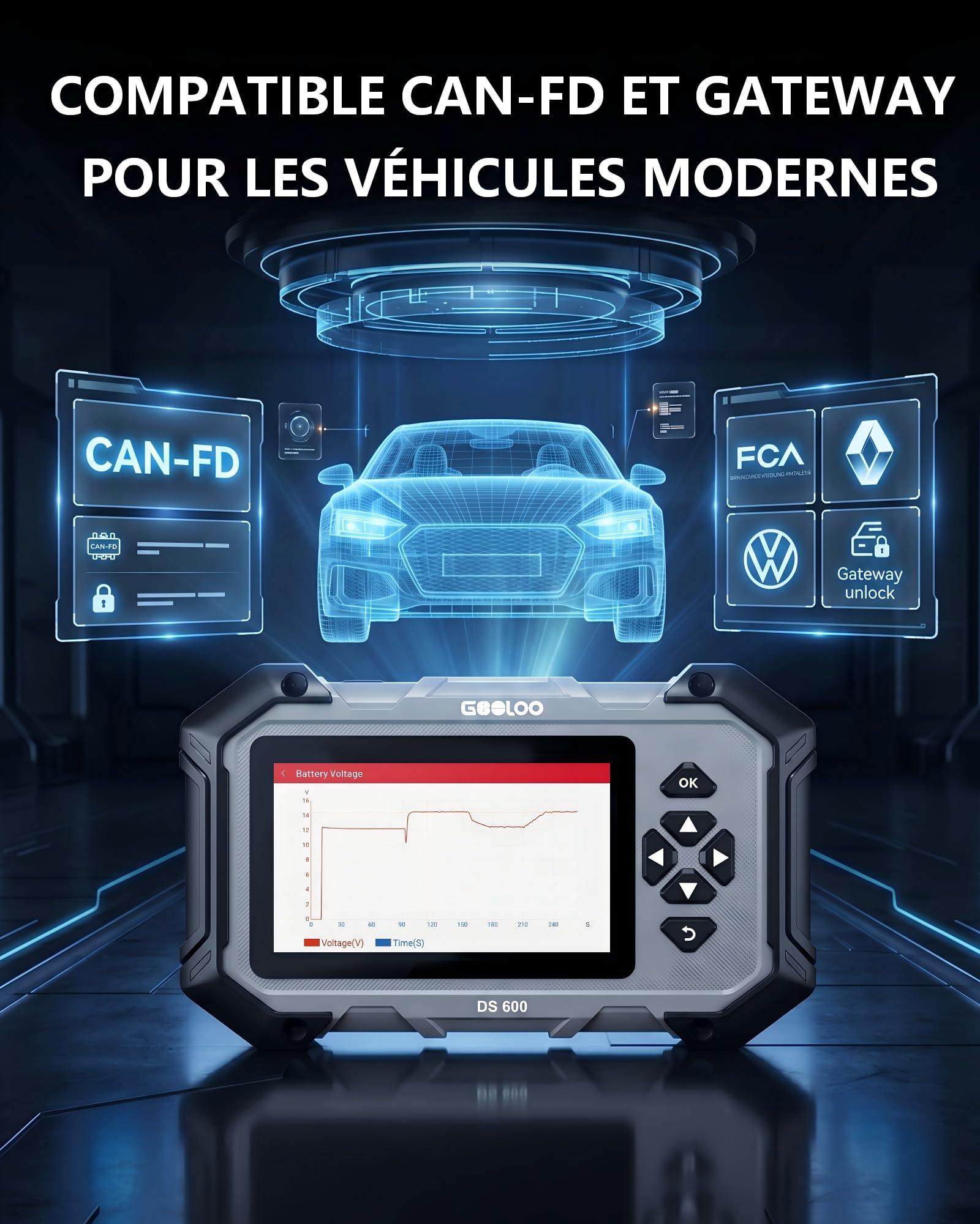 GOOLOO DEEPSCAN DS600 Scanner OBD2