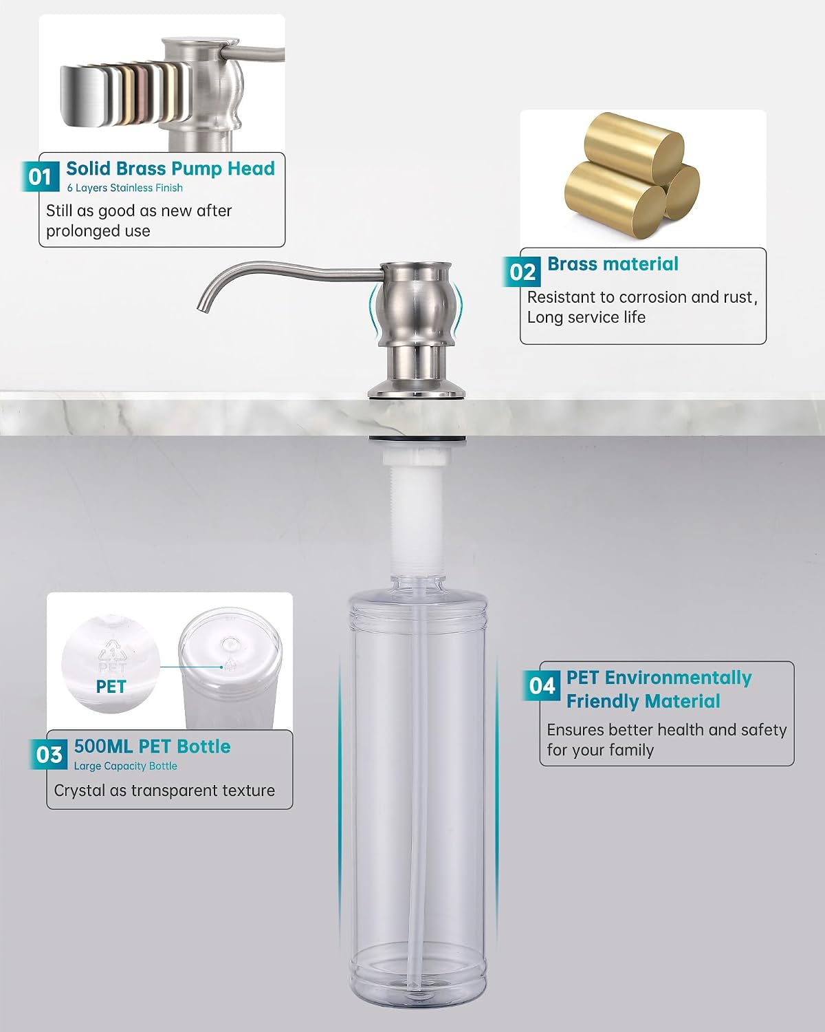 Built in Deck Mount Liquid Lotion Kitchen Countertop Metal Soap Dispenser, Brushed Nickel Brass Dispenser Pump with 500ml (17oz) High Capacity Bottle