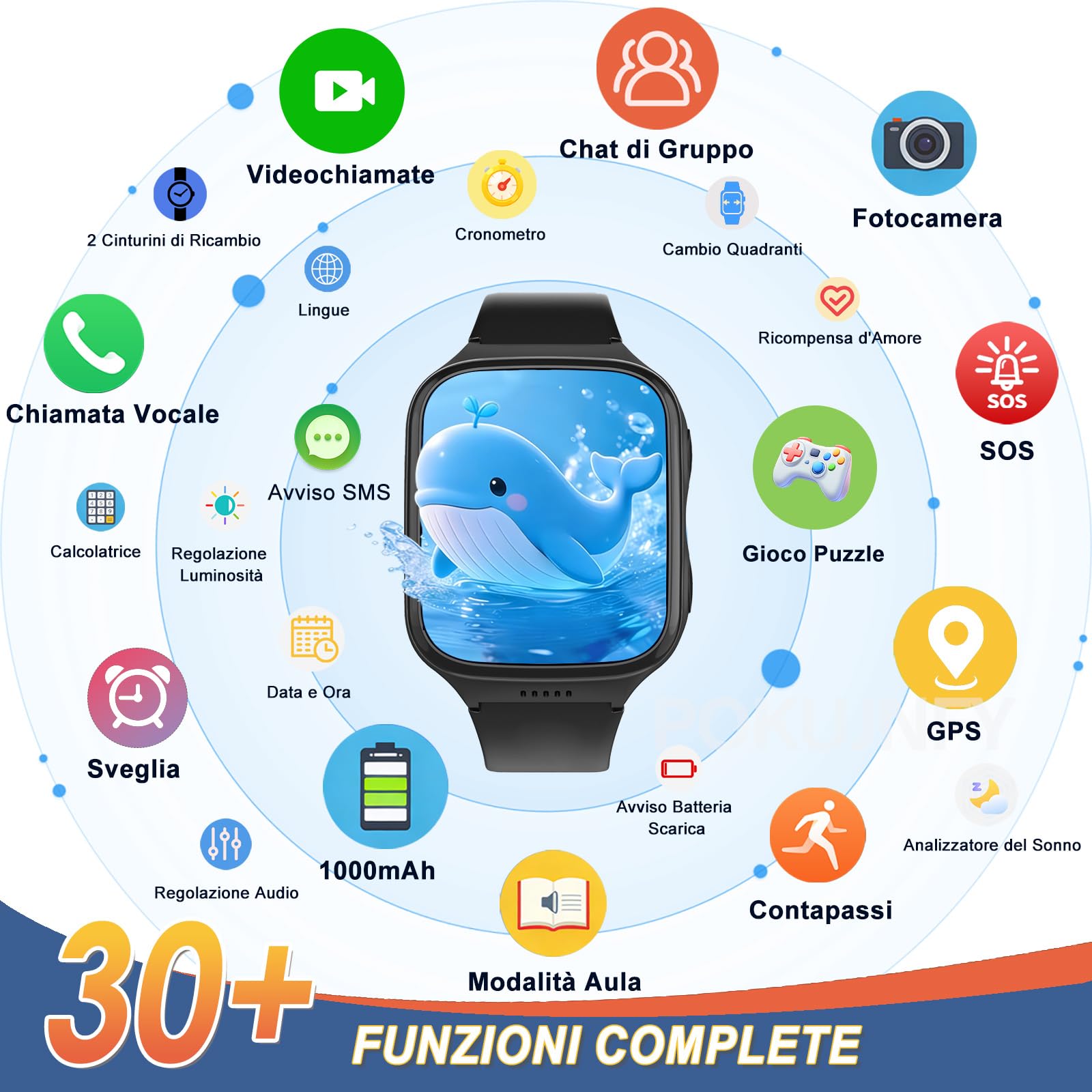 4G Smartwatch Bambini per Bambino Bambina - GPS Localizzatore Videochiamata Telefono Chat Vocale SOS Calcolatrice Sveglia Giochi Contapassi - Digitale Orologio Smartwatch Bambini Regali