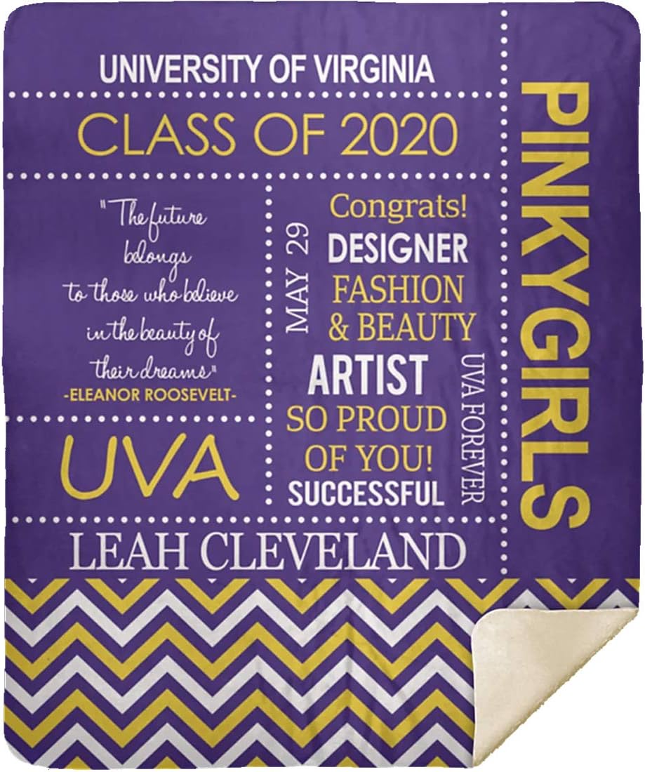 Personalized Graduation College High School Name Year Blanket, Bachelor Degree Gifts for Him Her, Best Friend. Graduate Gift for Phd Doctor Nurses MBA (Purple, Sherpa 50"x60")