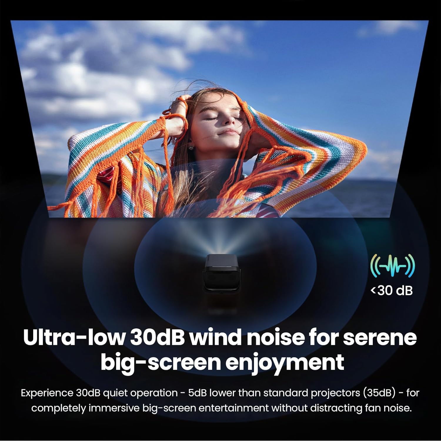 4K Projector with Wifi and Bluetooth, 1500 ANSI Official Licensed Google TV Smart Projector, Outdoor Movie Projector Compatible with NETFLIX/YouTube, 1000+ Apps Supported, AI Auto Focus Proyector