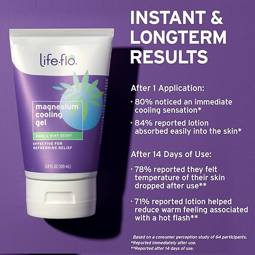 Miniatura 5 de Life-flo Gel refrescante de magnesio, loción refrescante de magnesio para mujeres enfría instantáneamente los sofocos, calma y restaura con cloruro