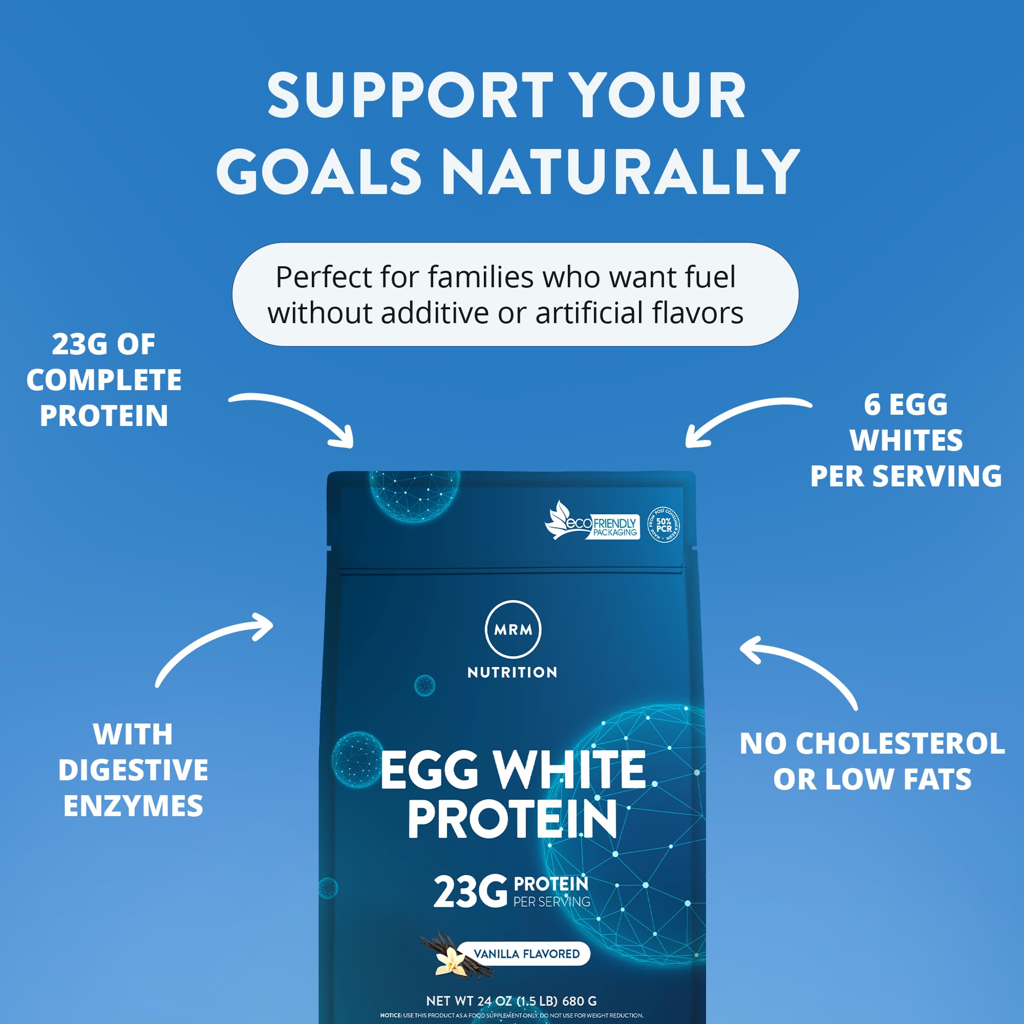 MRM Nutrition Egg White Protein - 23g Fat-Free Protein - 20 Servings — Amazon image 3