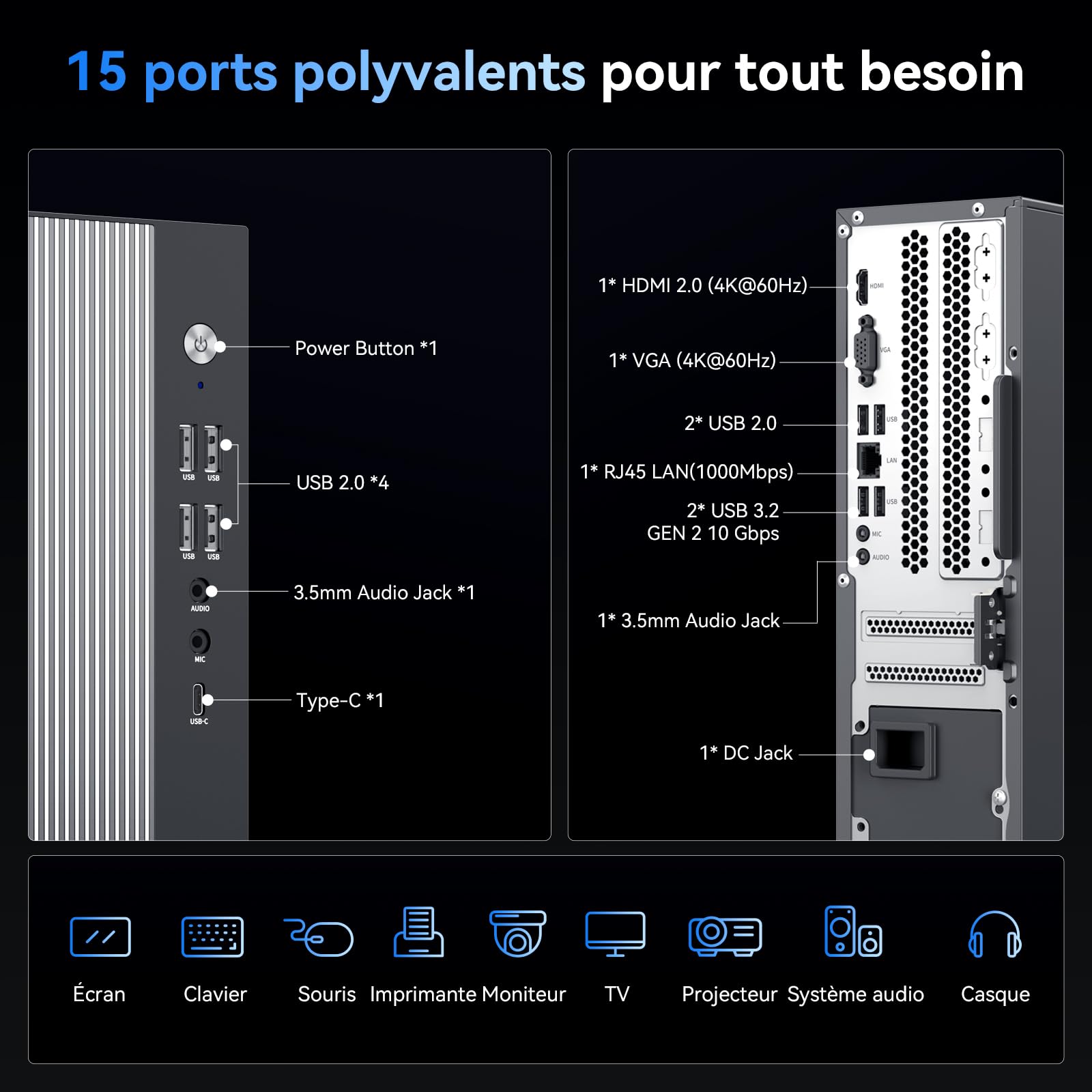 Blackview NEX60 Business Office PC Win 11 Pro, 13th Intel Core 5 210H (8C/12T), 16Go RAM 512Go SSD (Up to 64GB+4TB) Mini Ordinateur de Bureau, 4K@60Hz Display HDMI+VGA, USB3.2/WiFi6 [3-Year Warranty]